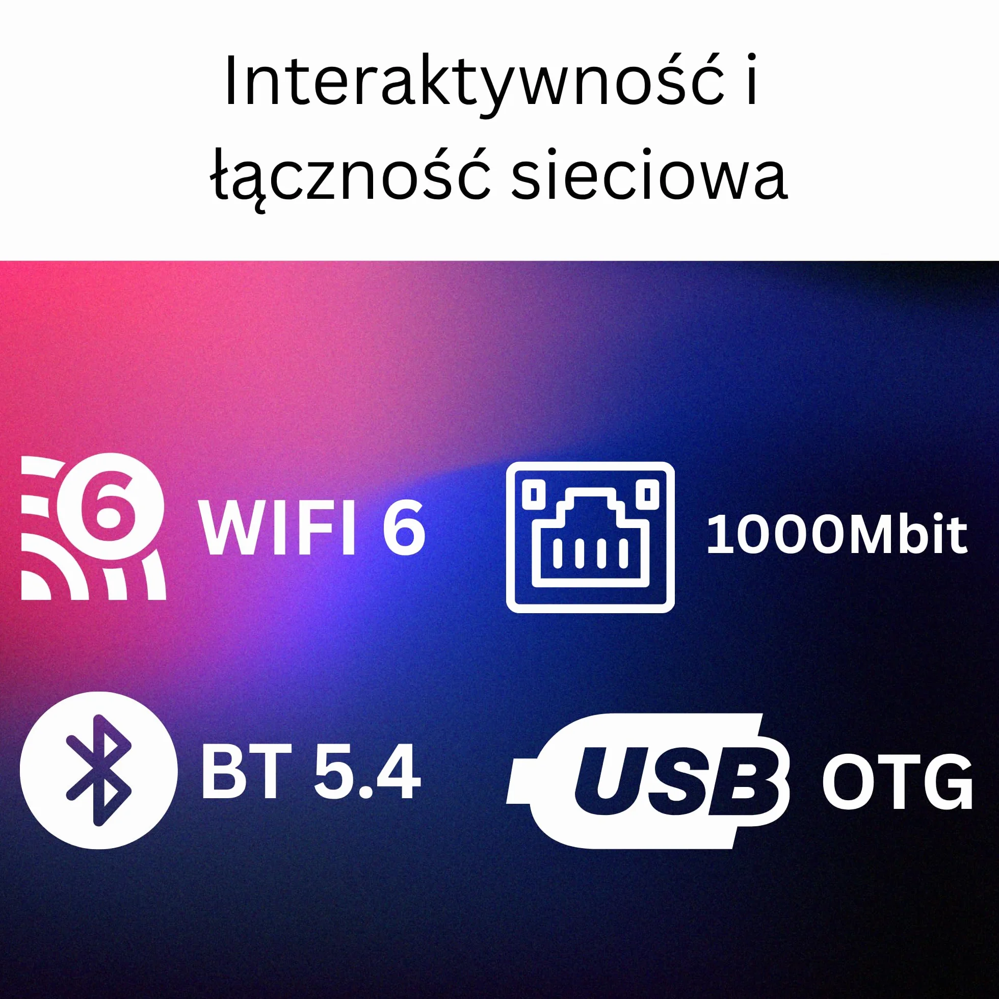 Orbsmart DS Player (S89L) - Android 14 Digital Signage Odtwarzacz 4K Mini PC do 24/7 Pracy Ciągłej (Fanless, Auto-On, Root, Tryb Kiosku i Pionowy, 4GB RAM, 32GB, LAN, WiFi 6, Bluetooth 5.4)