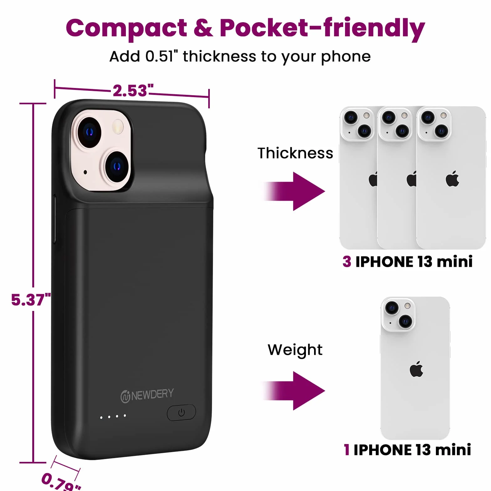 NEWDERY Etui na baterie do iPhone'a 12 Mini i iPhone'a 13 Mini, 4700 mAh, wąskie, przenośne etui ochronne do ładowania, przedłużone etui ładowarki do iPhone'a 12 Mini i iPhone'a 13 Mini (5,4 cala)