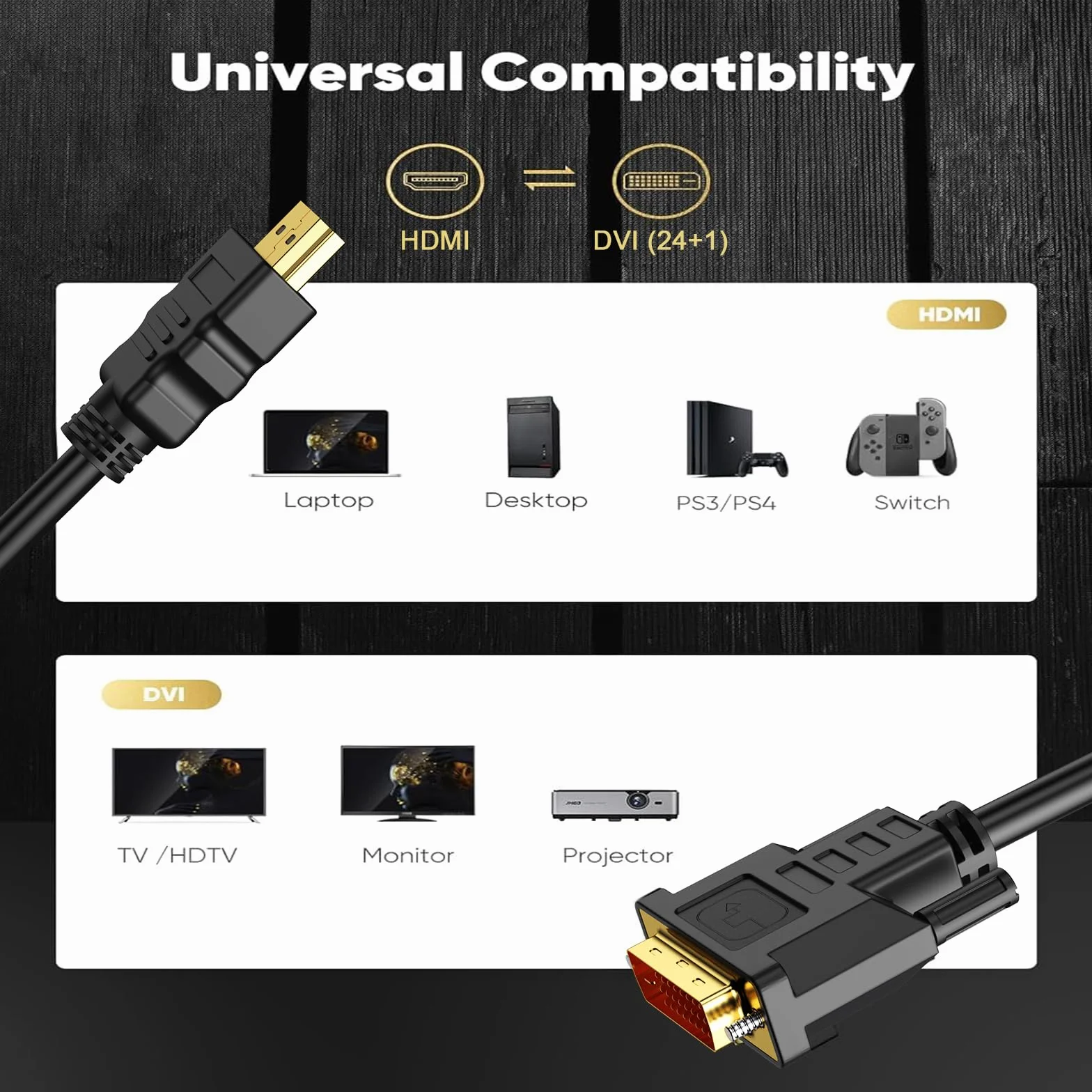 Kabel adaptera HDMI na DVI 1 m, dwukierunkowy kabel do monitora DVI-D 24+1/HDMI, podłącz urządzenie HDMI do monitora DVI lub odwrotnie, Full HD/1080P