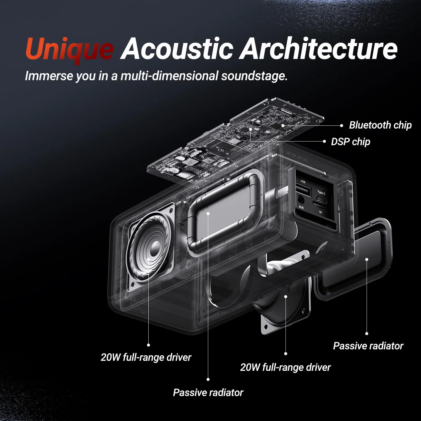 BOGASING Potężny głośnik M5, 40 W Surround Stereo, głębokie basy, 30 godzin autonomii, Bluetooth 5.3, wodoszczelność IPX7, EQ, AUX, karta TF, USB, przenośny bezprzewodowy do użytku na zewnątrz (biały)