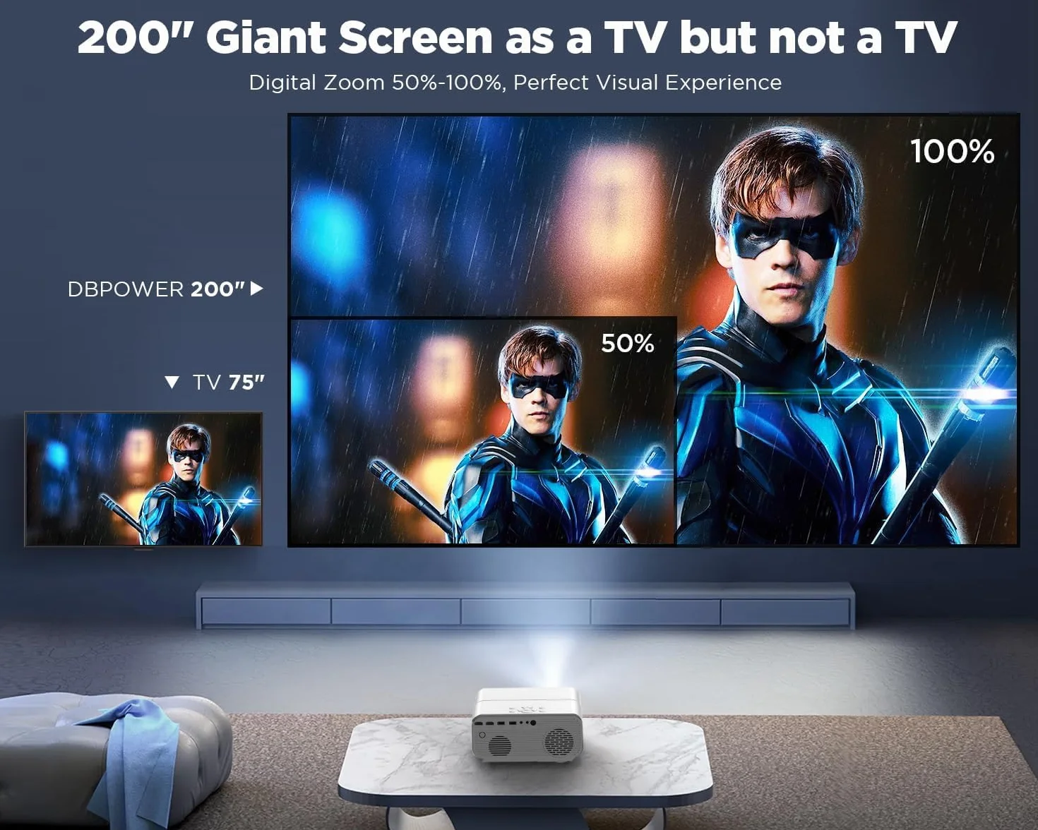 Projektor DBPOWER 4K z WiFi 5G i dwustronnym Bluetooth, projektor zewnętrzny 600ANSI FHD Native 1080P z 4P4D/PPT/Zoom, mini projektor domowy kompatybilny z TV Stick (biały)