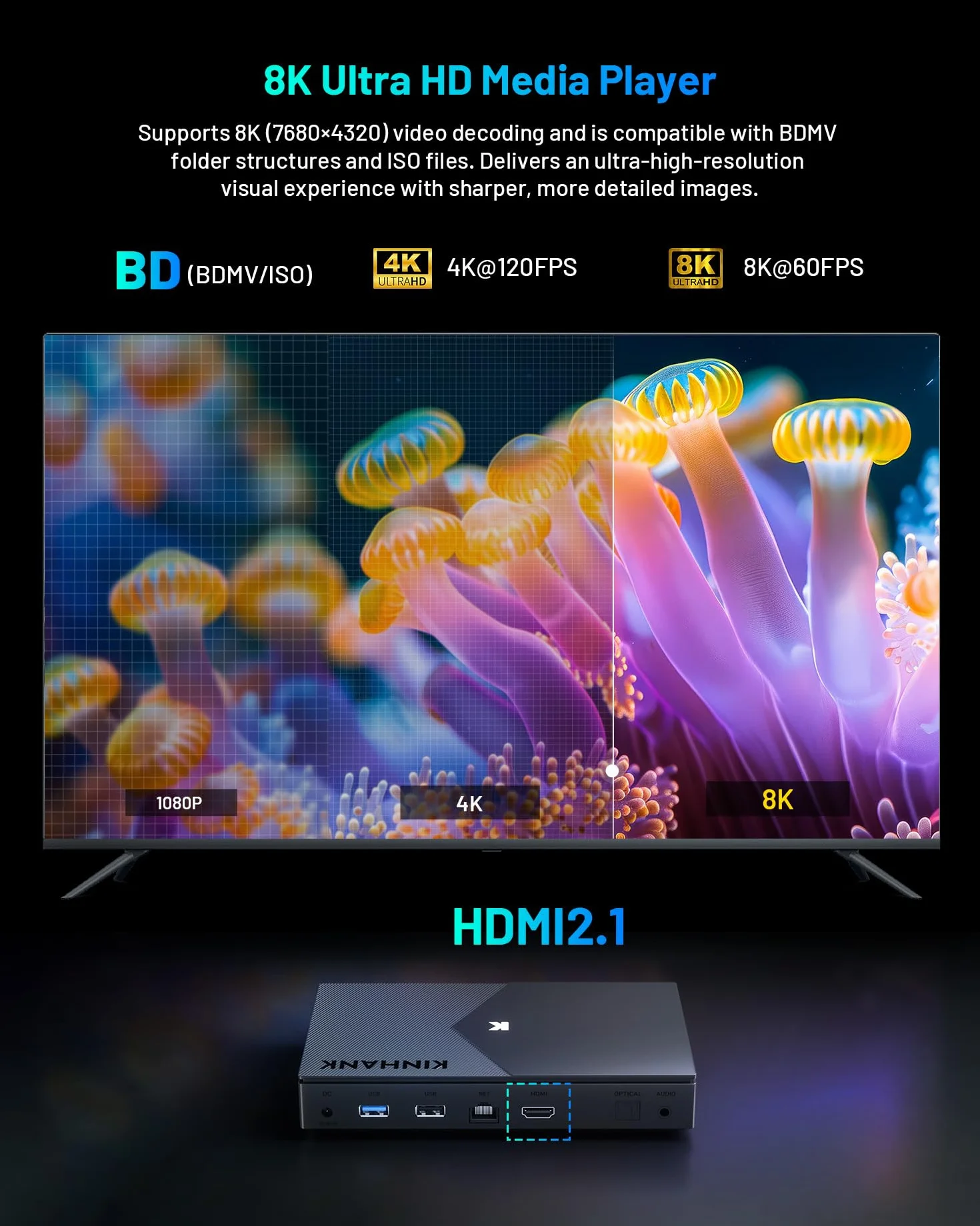 Kinhank 8K Android TV Box compatible with Dolby Vision·Atmos/DTS X/HDR10+, 4GB RAM 64GB ROM Odtwarzacz Multimedialny 8K@60fps/AV1/BD Format,WiFi6/1000M LAN/BT5.2/HDMI 2.1/USB3.0, Widevine L1, AI PQ/SR