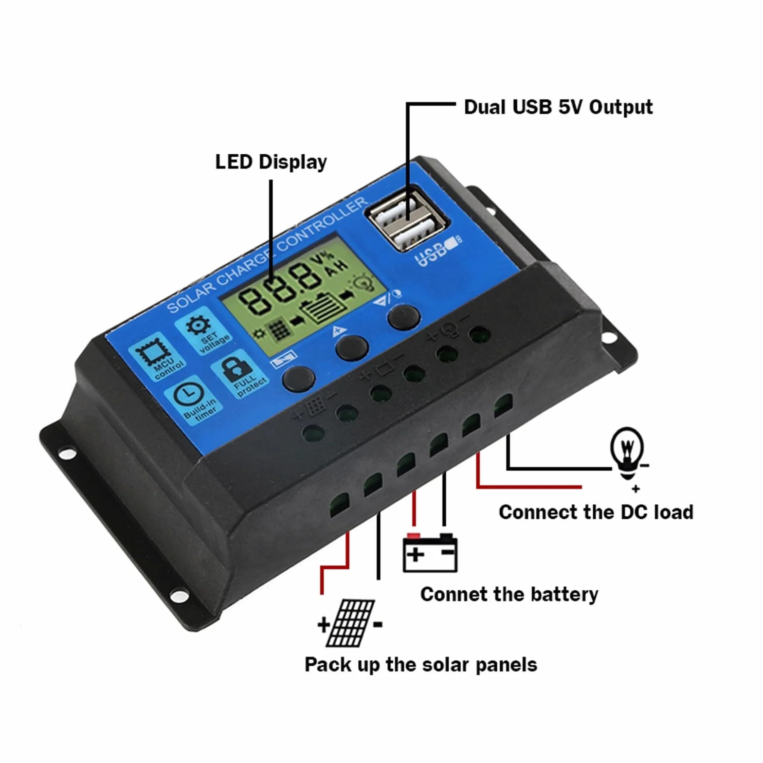 łAdowarka Z Panelem SłOnecznym 100W zestaw paneli słonecznych podwójny 12V USB z kontrolerem 30A/60A ogniwa słoneczne poli ogniwa słoneczne do samochodu jacht RV ładowarka(2B+30A controller)