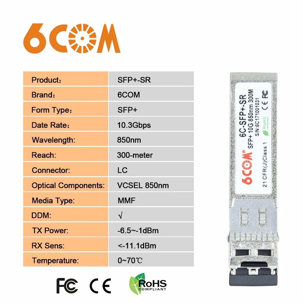 [4-pak] 10GBase-SR SFP+, moduł wielomodowy 10G 850nm LC, do 300 m, kompatybilny z Cisco SFP-10G-SR, Meraki, Ubiquiti UF-MM-10G, Mikrotik, Netgear, D-Link, Supermicro, TP-Link