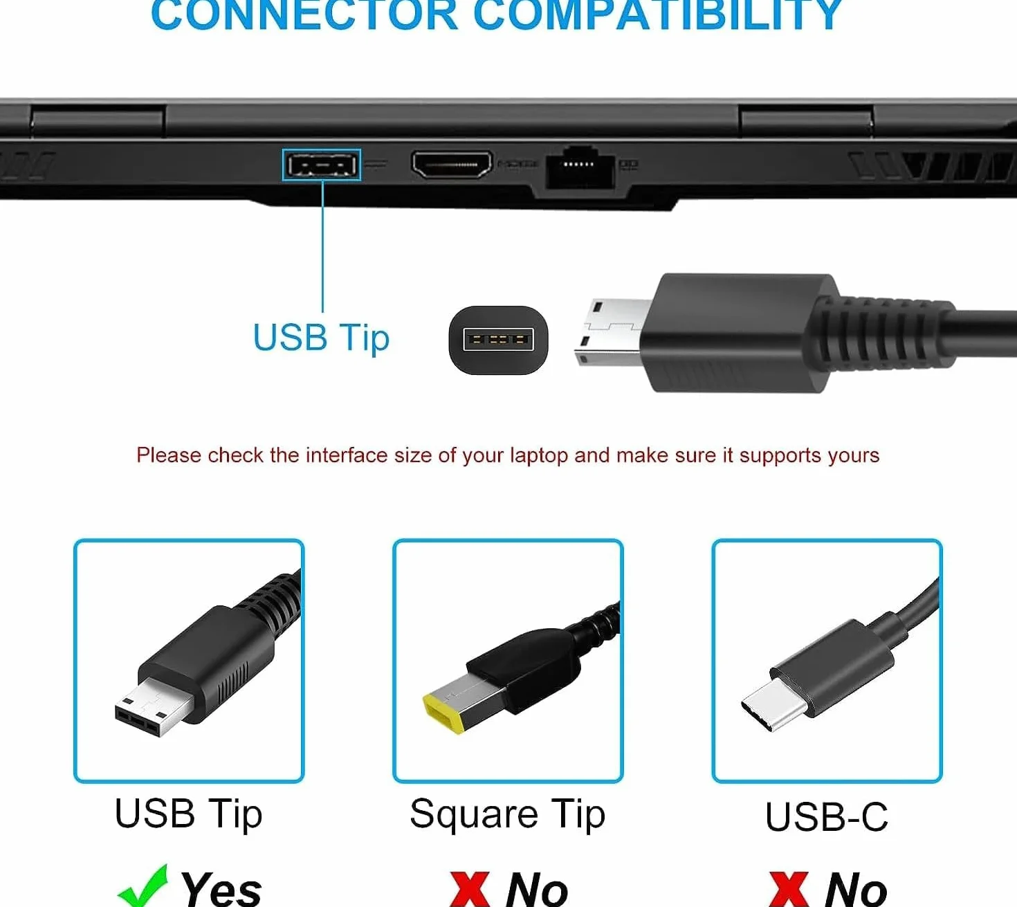 20V 12A 240W USB Laptop Charger AC Adapter Compatible for MSI Raider GE66 GE76 GP66 GP76 MS-17K3 S93-0409380-D04 ADP-230GB D A17-230P1B A20-240P2A