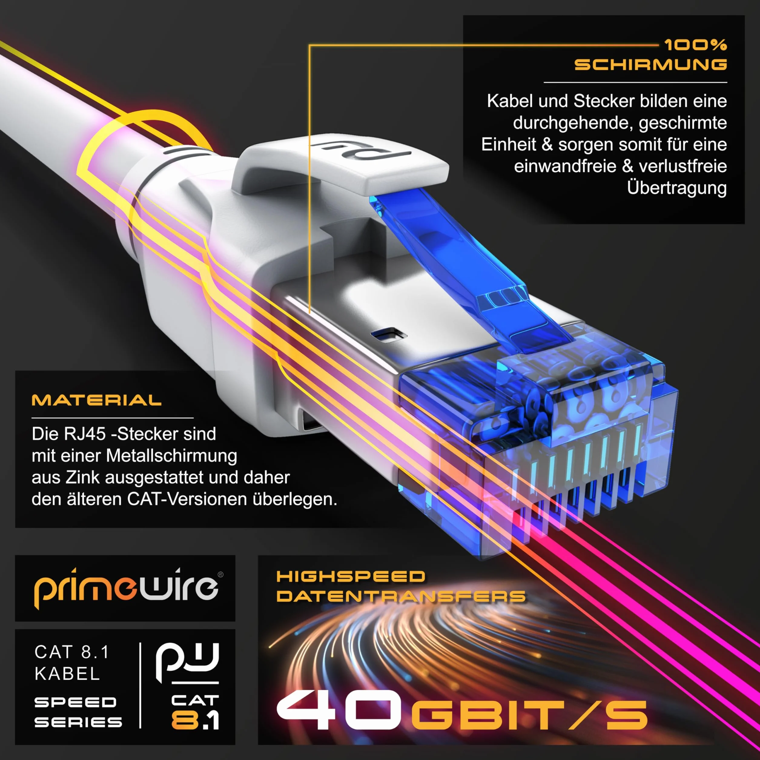 CSL Kabel sieciowy CAT 8.1 20 m 40 Gbps S/FTP PIMF