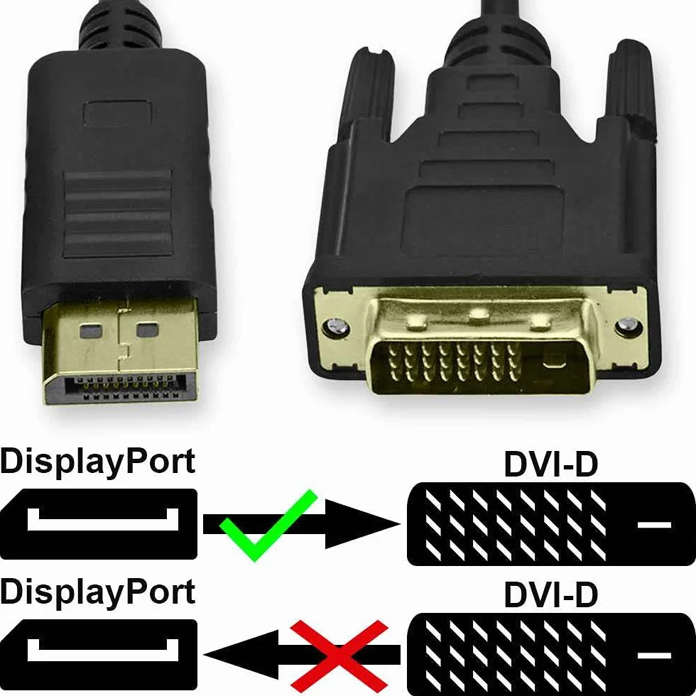 OcioDual Cable DisplayPort a DVI 1,8m Męski Czarny Przetwornik wideo Full HD 1080p do telewizora PC Notebook