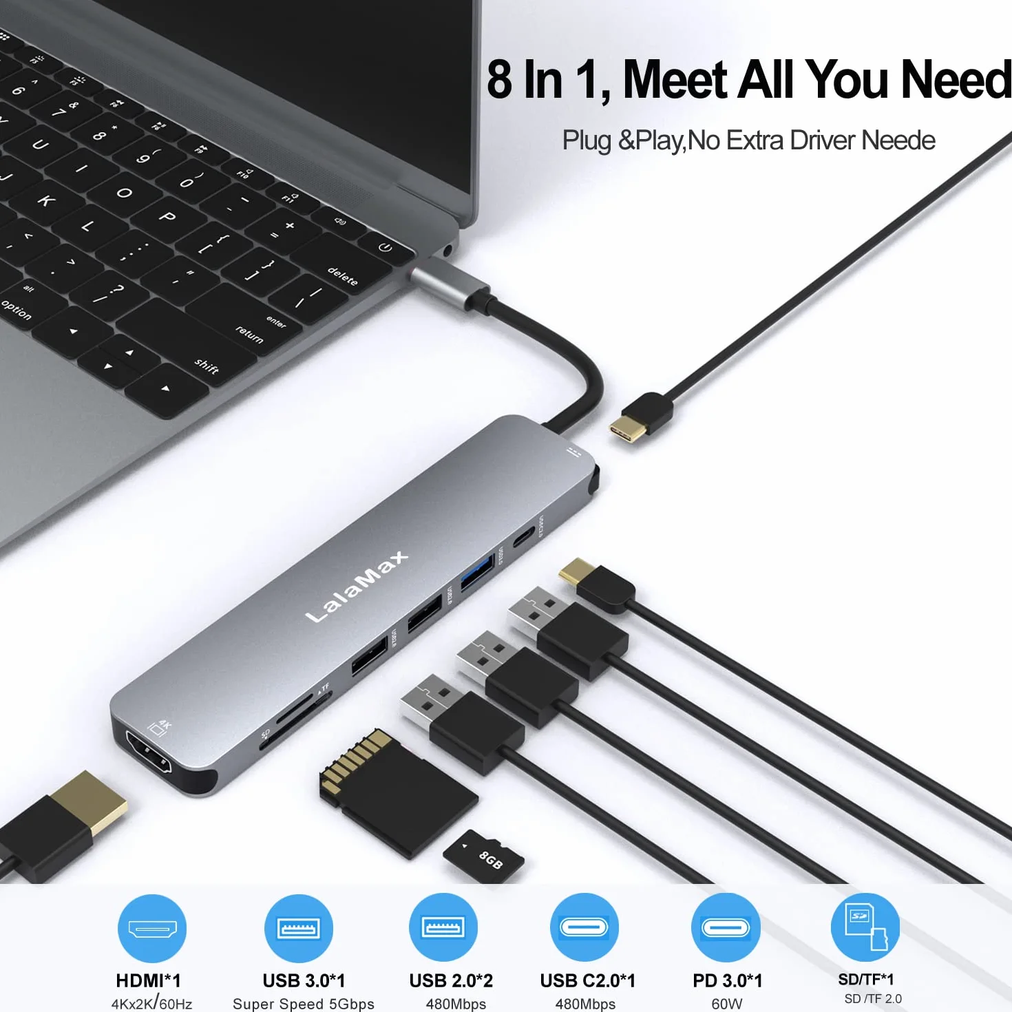 Hub USB C, LalaMax typ C Hub 8 w 1 wieloportowy adapter do MacBooka, USB C na HDMI4K60 SD TF USB3.0 USB2.0 USB C klucz daty