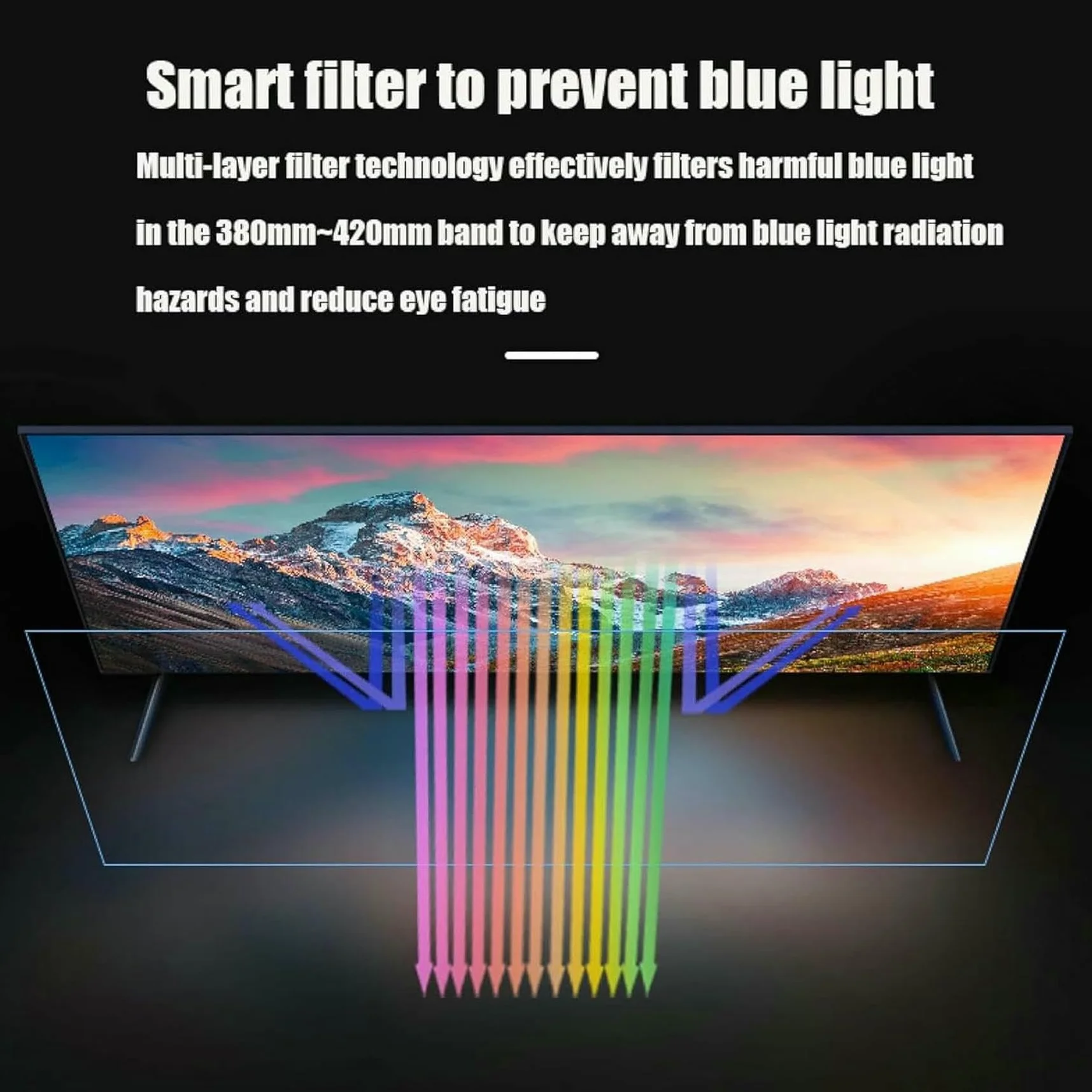 Folia filtrująca ochronna na ekran TV, Przezroczysta osłona ekranu telewizora do monitora LED LCD Smart TV o przekątnej 32–75 cali(40 Inches 886x498mm)