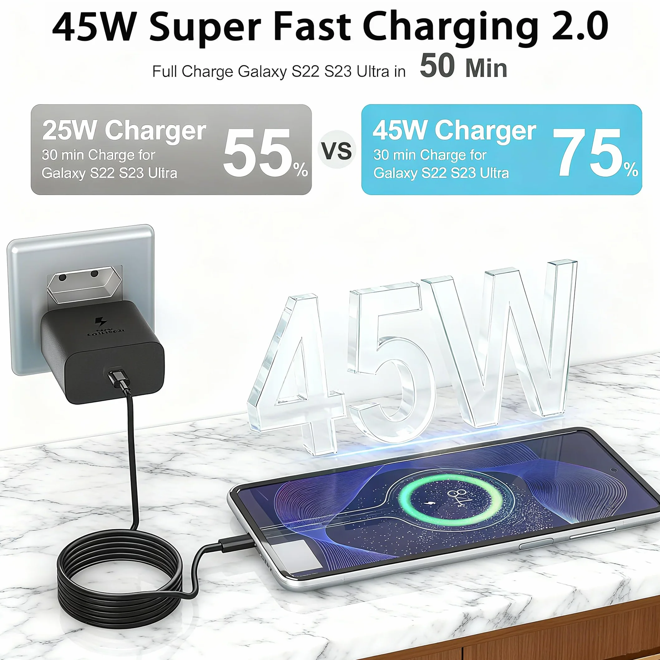 45W USB C Superszybka ładowarka kompatybilna z Samsung Galaxy S25 Ultra/S25+/S25/S24 Ultra/S24+/S24/S23 Ultra/S22/S21/A16/A15/A25/A06, Z Fold 6/Flip 6, wtyczka USB typu C z kablem C do C