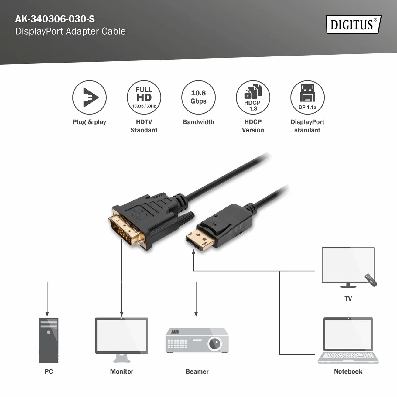 DIGITUS Kabel adaptera DisplayPort – DP – DVI (24+1) – Full HD 1080p/60 Hz – Displayport 1.1a – 3m – z blokadą – odpowiedni do monitorów, kart graficznych – czarny