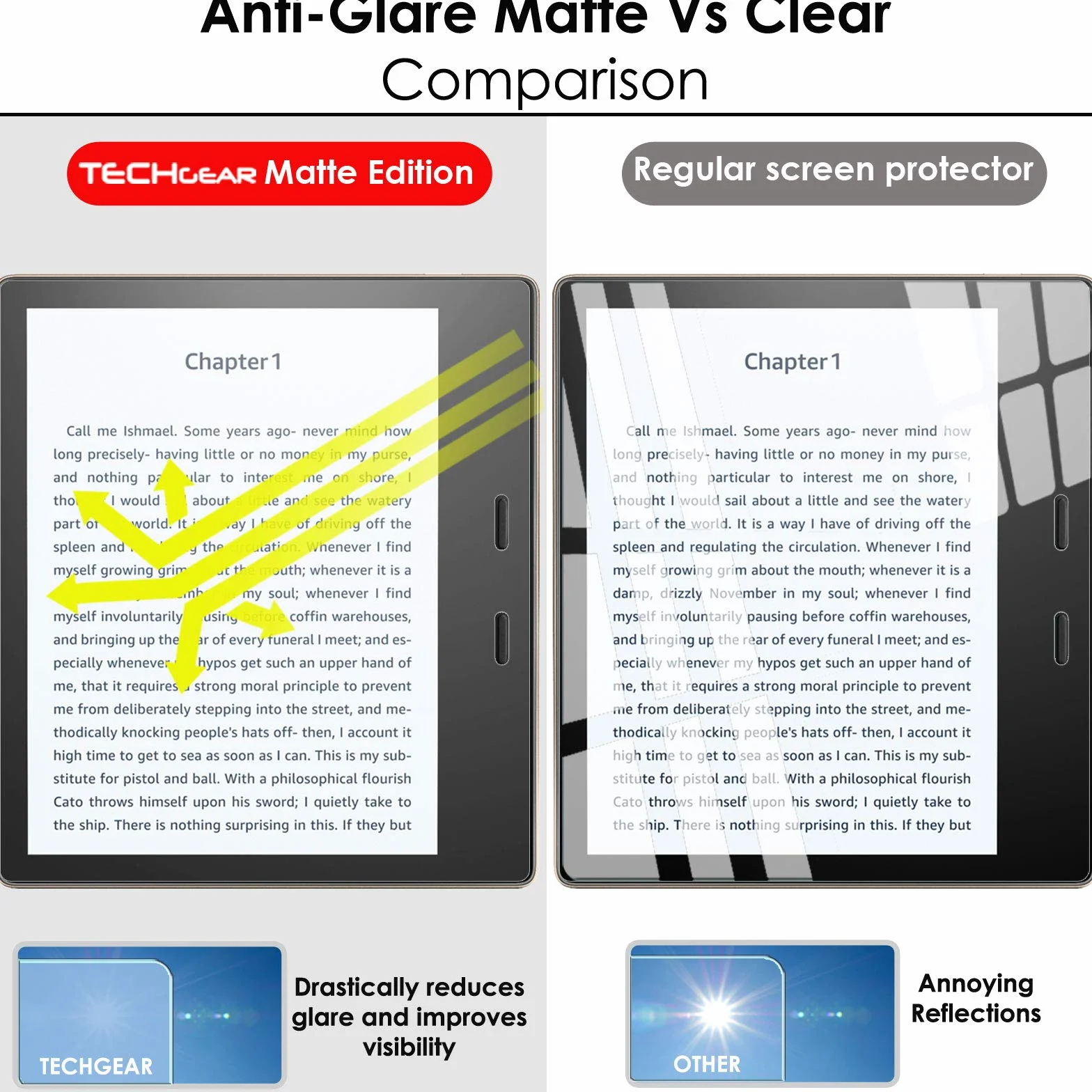 TECHGEAR [opakowanie 3 matowych ochraniaczy ekranu do Amazon Kindle Oasis 3 (wydanie 2019 / 10. generacji) ANTI GLARE/MATTE Screen Protectors ze ściereczką do czyszczenia i kartą aplikacji