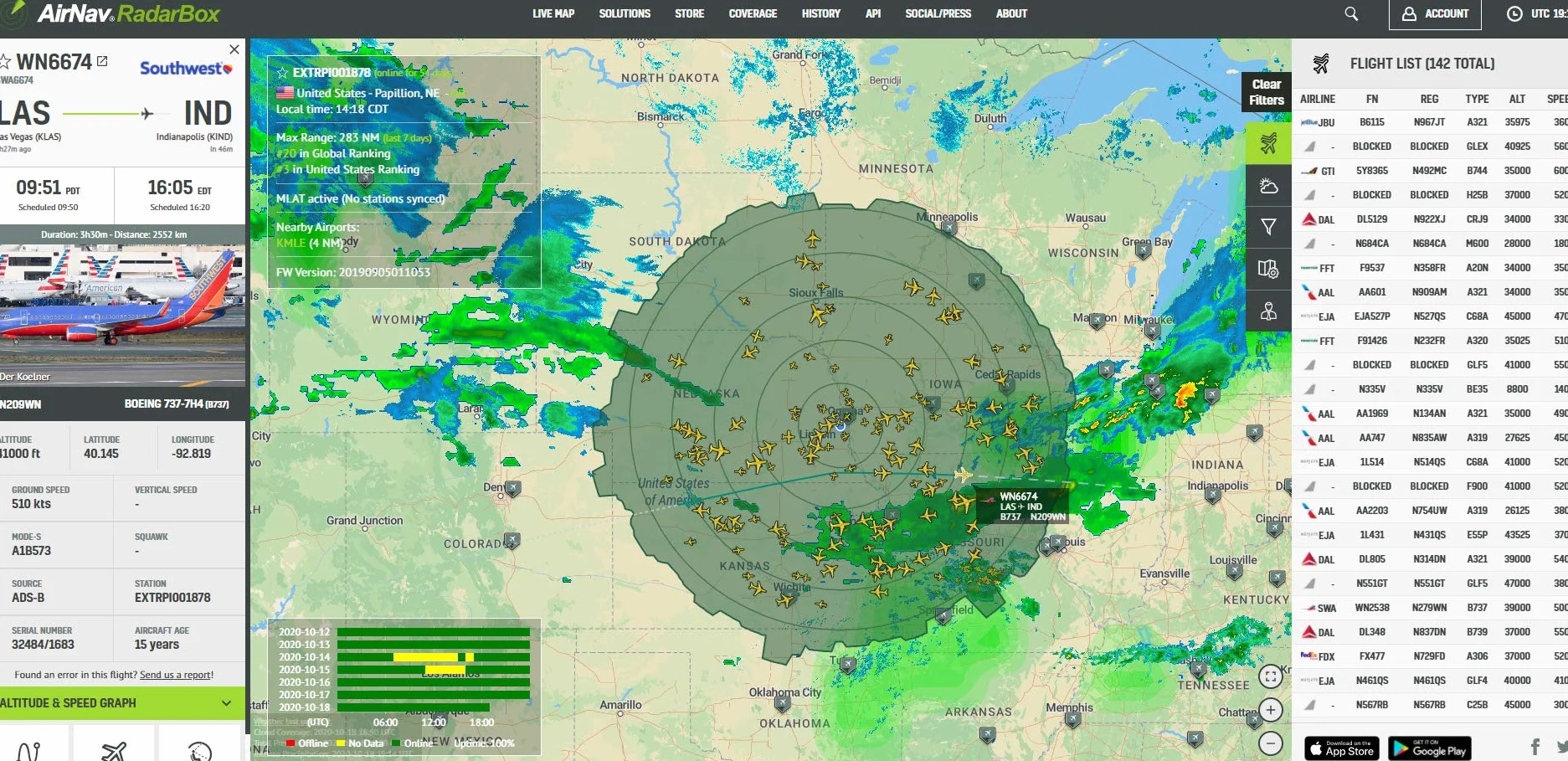 AirNav ADS-B 1090 MHz antena zewnętrzna ze złączem SMA