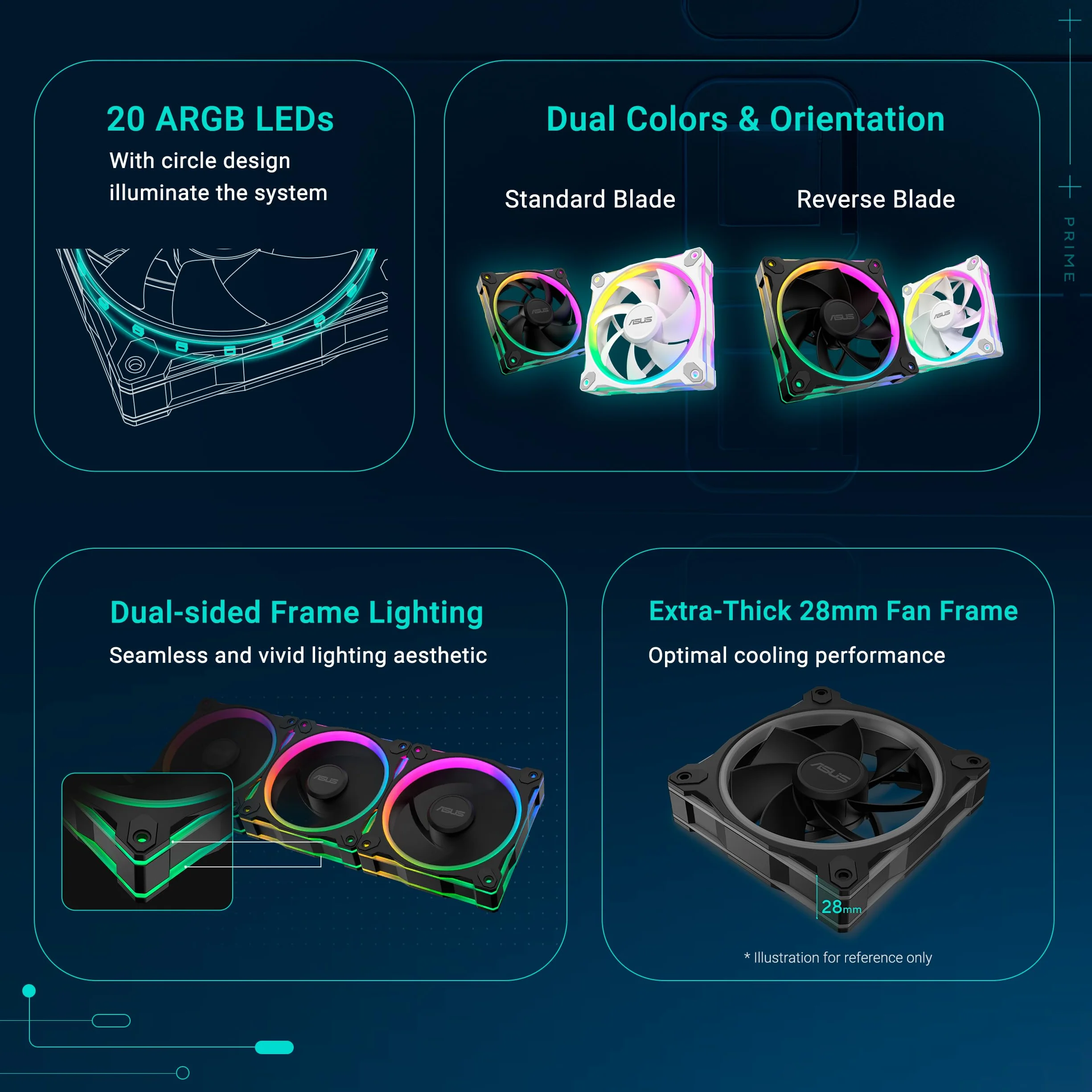 ASUS Prime MR120 ARGB Reverse Single Pack, wentylator PWM 120 mm, 20 LED ARGB, prędkość wentylatora 1600 obr./min, przepływ powietrza 58 CFM, grubość ramy 28 mm, Aura Sync