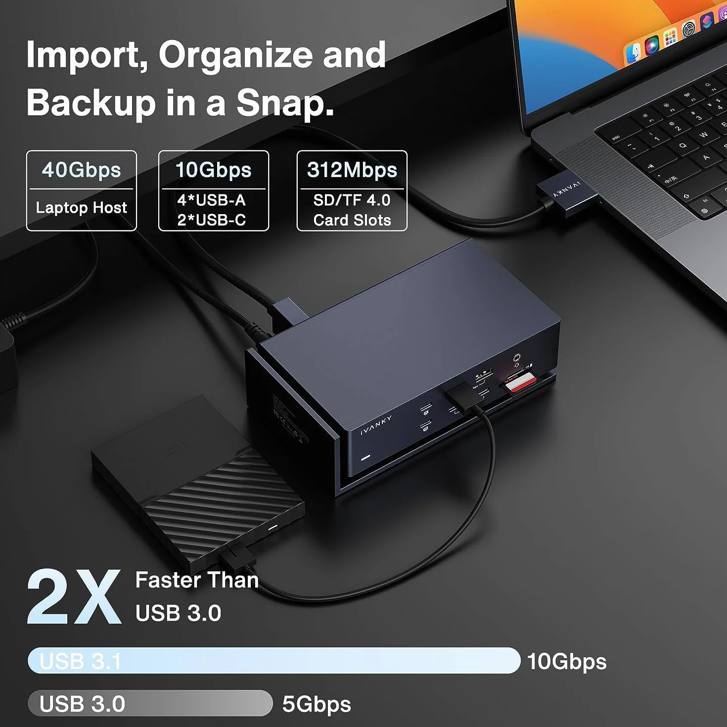 iVANKY FusionDock Max 1 Compatible with Thunderbolt 4, 20-in-1 Quad 6K@60Hz Monitor Docking Station, 40Gbps Dock for MacBook M1/M2/M3 Pro/Max, 2HDMI 2.0, 96W PD, 10Gbps 5*USB-A, 2*USB-C, 2.5GbE, SD/TF