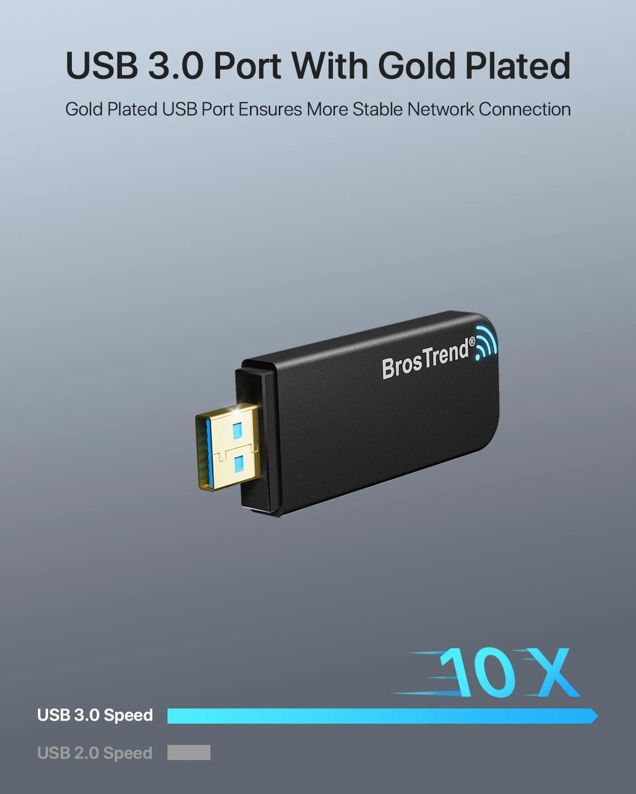 BrosTrend Adapter Linux USB WiFi AC1200 obsługuje Kali, Ubuntu, Mint, MATE | Debian, Kubuntu, LMDE, Zorin, Raspberry Pi 2+, Windows 11, bezprzewodowy dwupasmowy klucz sprzętowy Linux WiFi 5 GHz/867 Mb