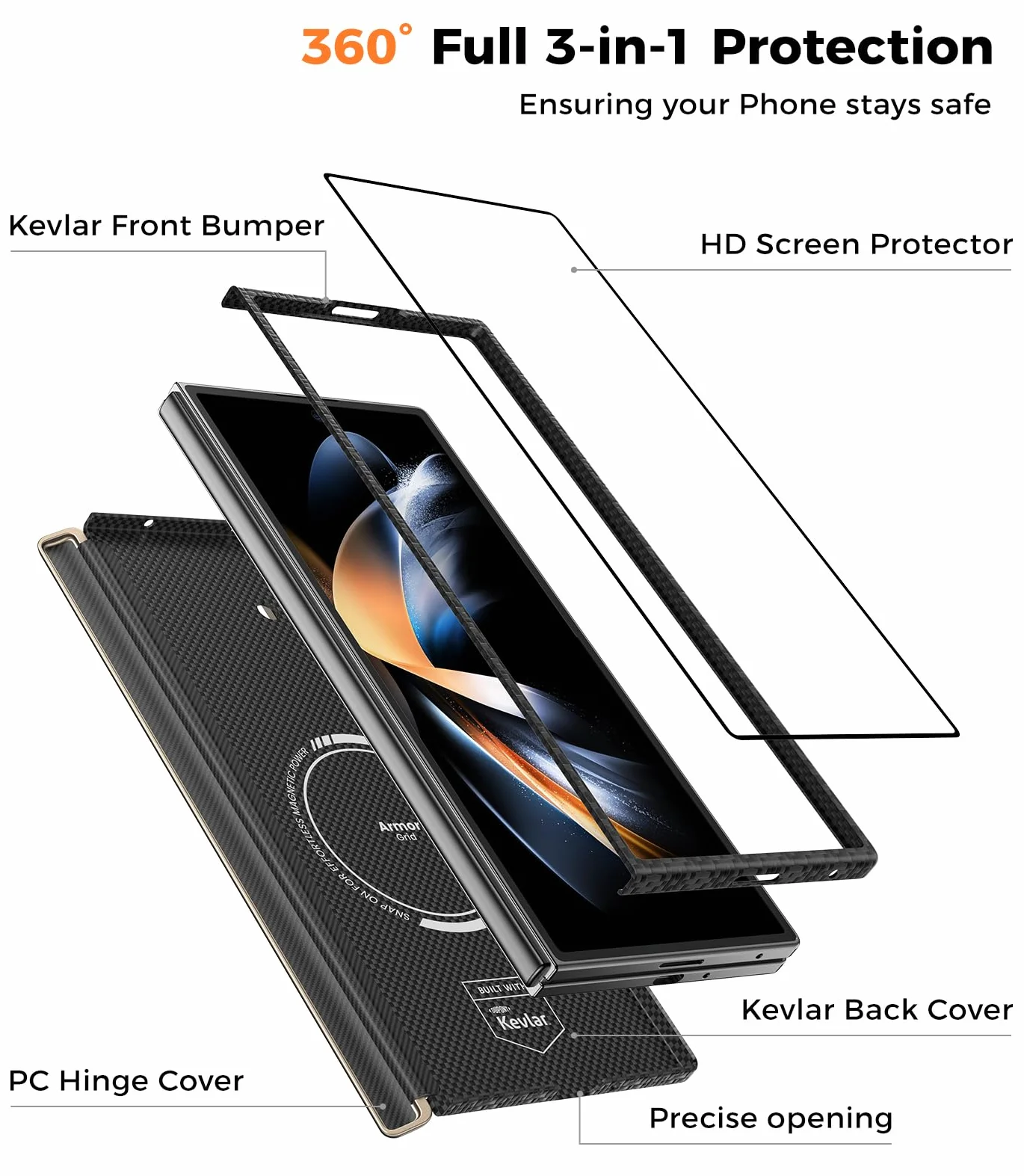 BENKS 3 w 1 do Samsung Galaxy Z Fold 7 Etui z Szkłem Hartowanym HD, Ochroną Zawiasu, Ultracienki Magnetyczne Etui z Włókna Aramidowego Kevlar i Poliwęglanu, ArmorAir ArmorGrid