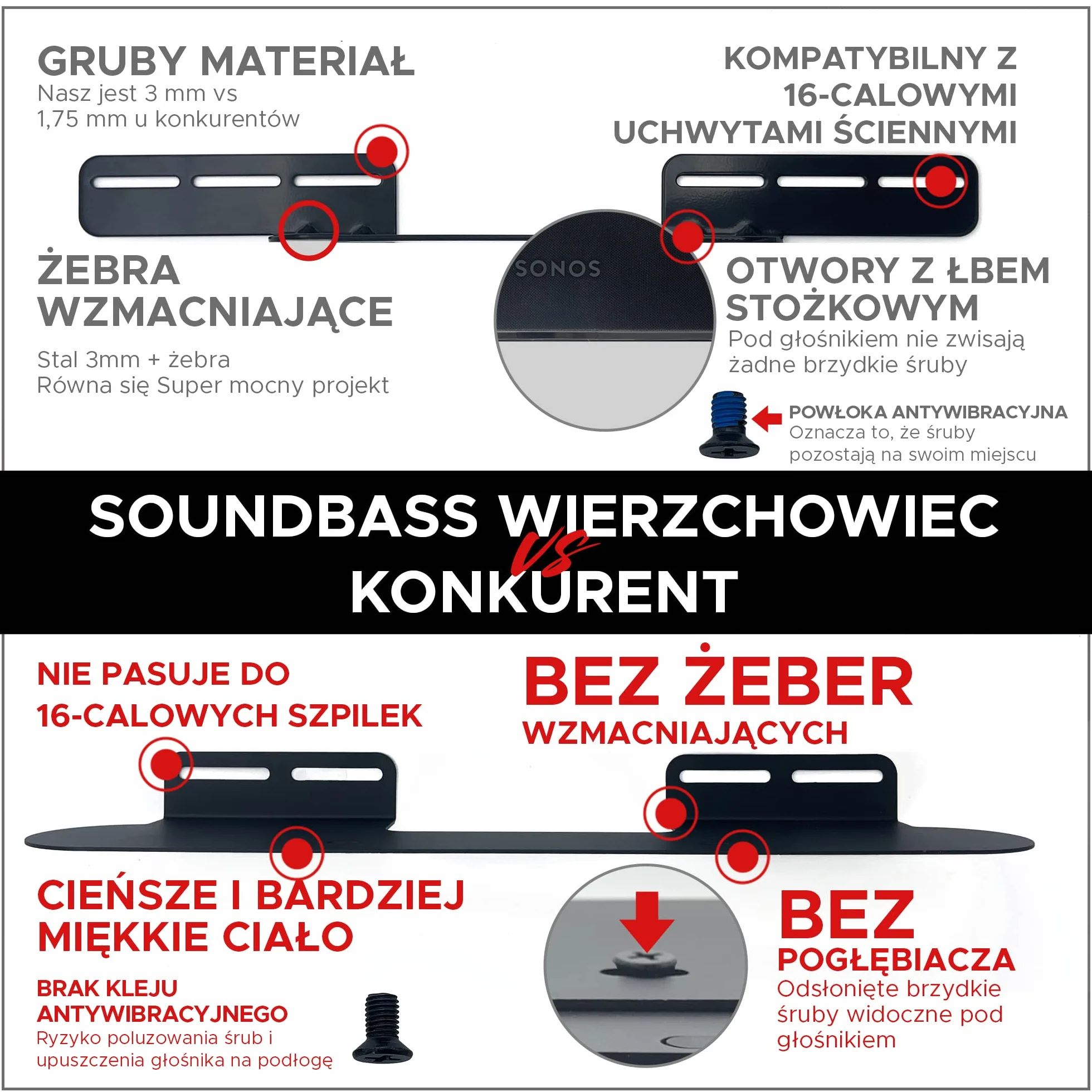 Beam uchwyt ścienny do montażu, czarny, zawiera zestaw akcesoriów montażowych do zawieszenia listwy Sonos Beam dźwiękowej, zaprojektowany w Wielkiej Brytanii przez Soundbass