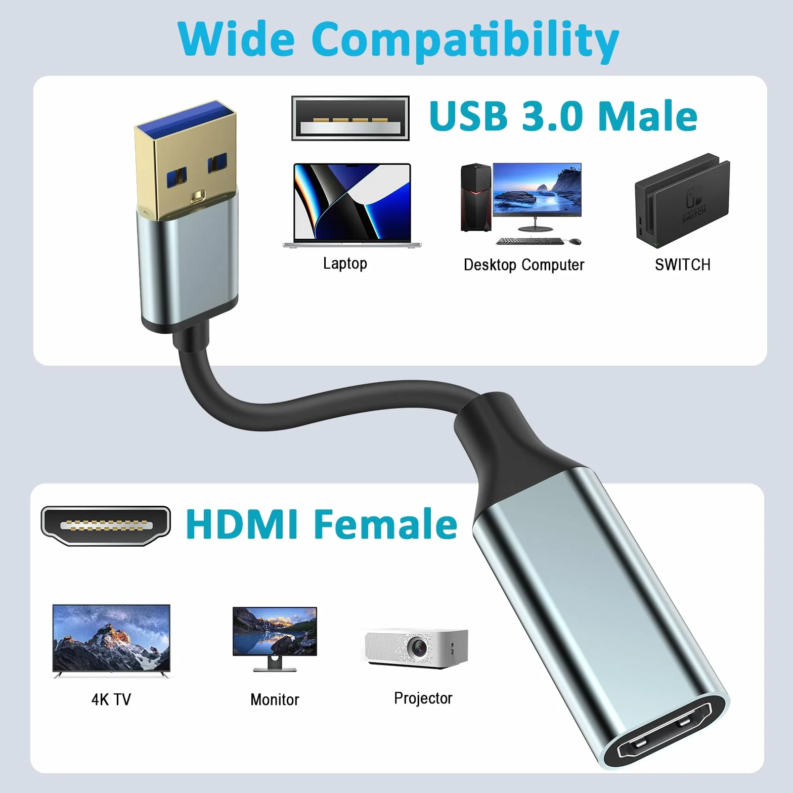 Adapter USB na HD do monitora, konwerter HD, 1080p, złącze kablowe, wyjście do komputera, laptopa, komputera stacjonarnego z wieloma systemami Windows 11/10/8.1/8/7, Mac (szary USB na HD)
