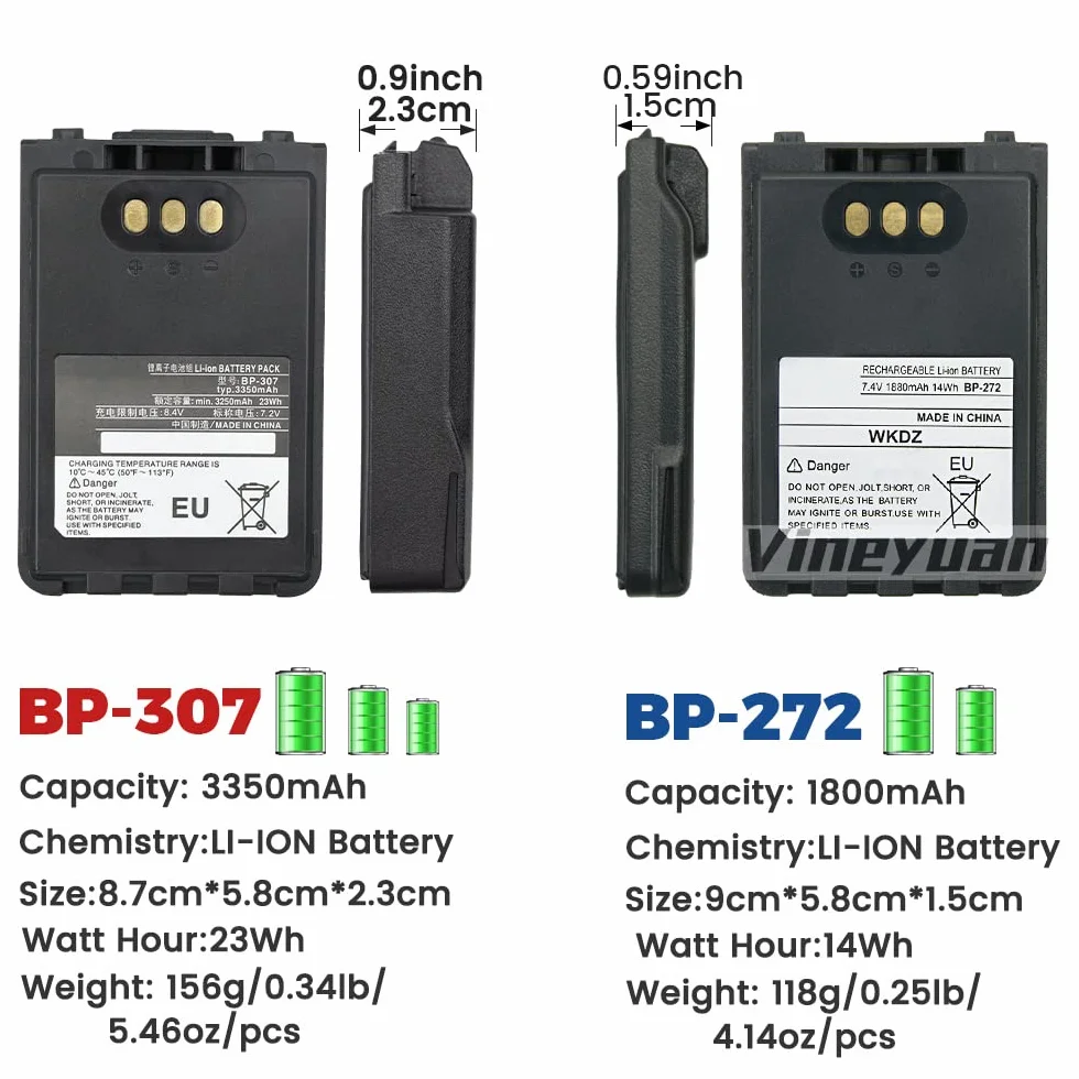 7,2 V 3350 mAh BP-307 akumulator litowo-jonowy o dużej pojemności do ICOM IC-705, ID-31E, ID-51E, ID-52E, IP-100H, IP-501H, IP-503H dwukierunkowe radia