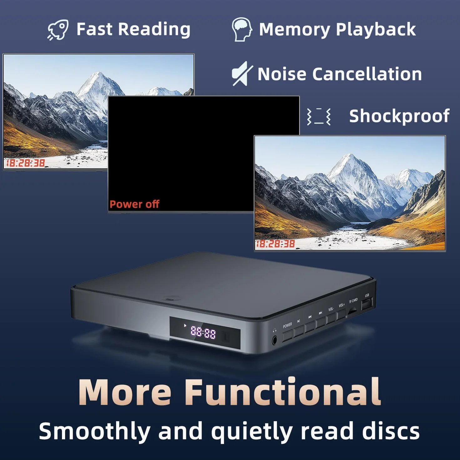 Desobry Odtwarzacz DVD do Telewizora z Wejściami USB/TF, HDMI/RCA, Korekcja Błędów i Redukcja Szumów