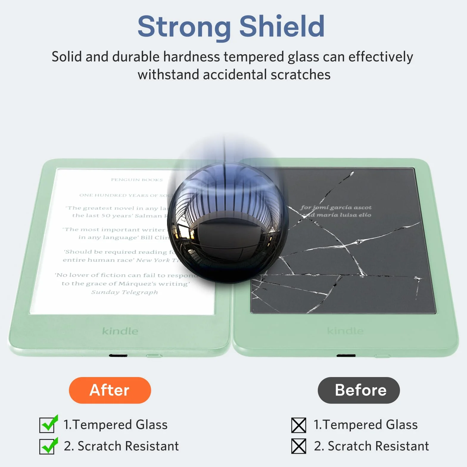 CoBak 2 sztuki folii ochronnej HD do 6" Kindle 11. generacji 2024 i 2022, Kobo Nia i PocketBook – wysoka temperatura 9H Screen Protector -4