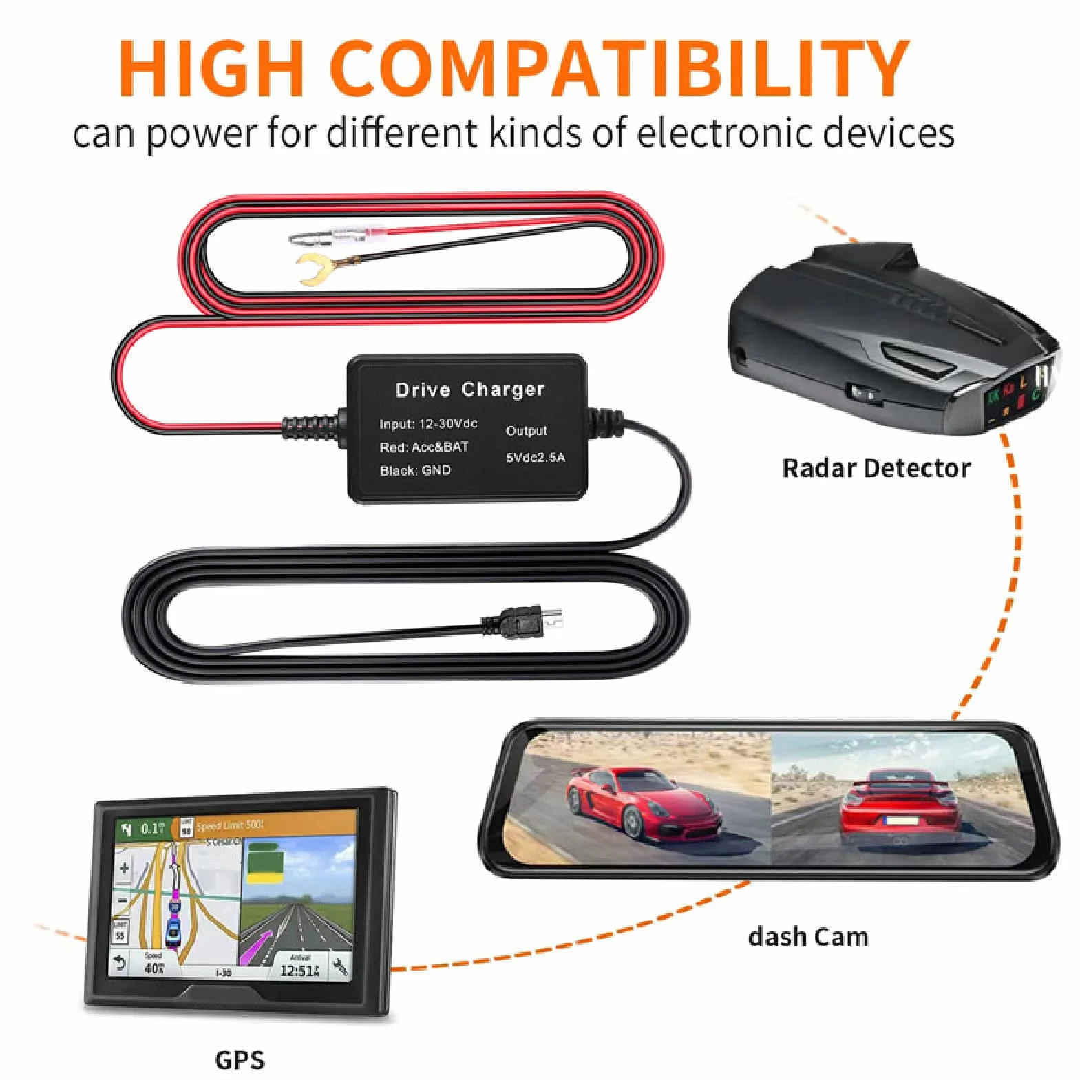 Dashcam Hardwiring Kit, Dash Cam Hardwire Kit Adapter MINI USB Wysokie Bezpieczeństwo 12V-30V do 5V Szeroko do Kamery Mirror Cam Nawigacja GPS Wykrywacz Radarów