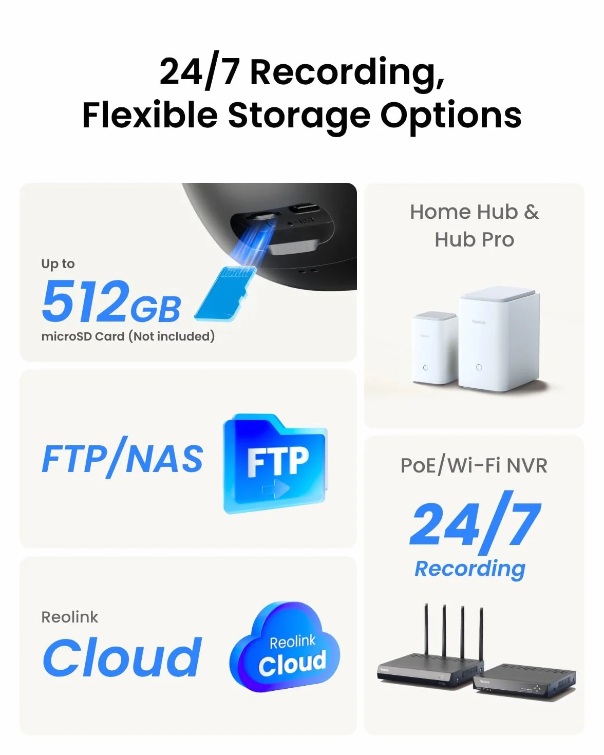 Reolink TrackFlex Floodlight WiFi 4K z podwójnym obiektywem, 360°PTZ, 6-krotny hybrydowy zoom, 3000 lumenów, inteligentne wykrywanie, lokalne wyszukiwanie wideo z wykorzystaniem sztucznej inteligencji