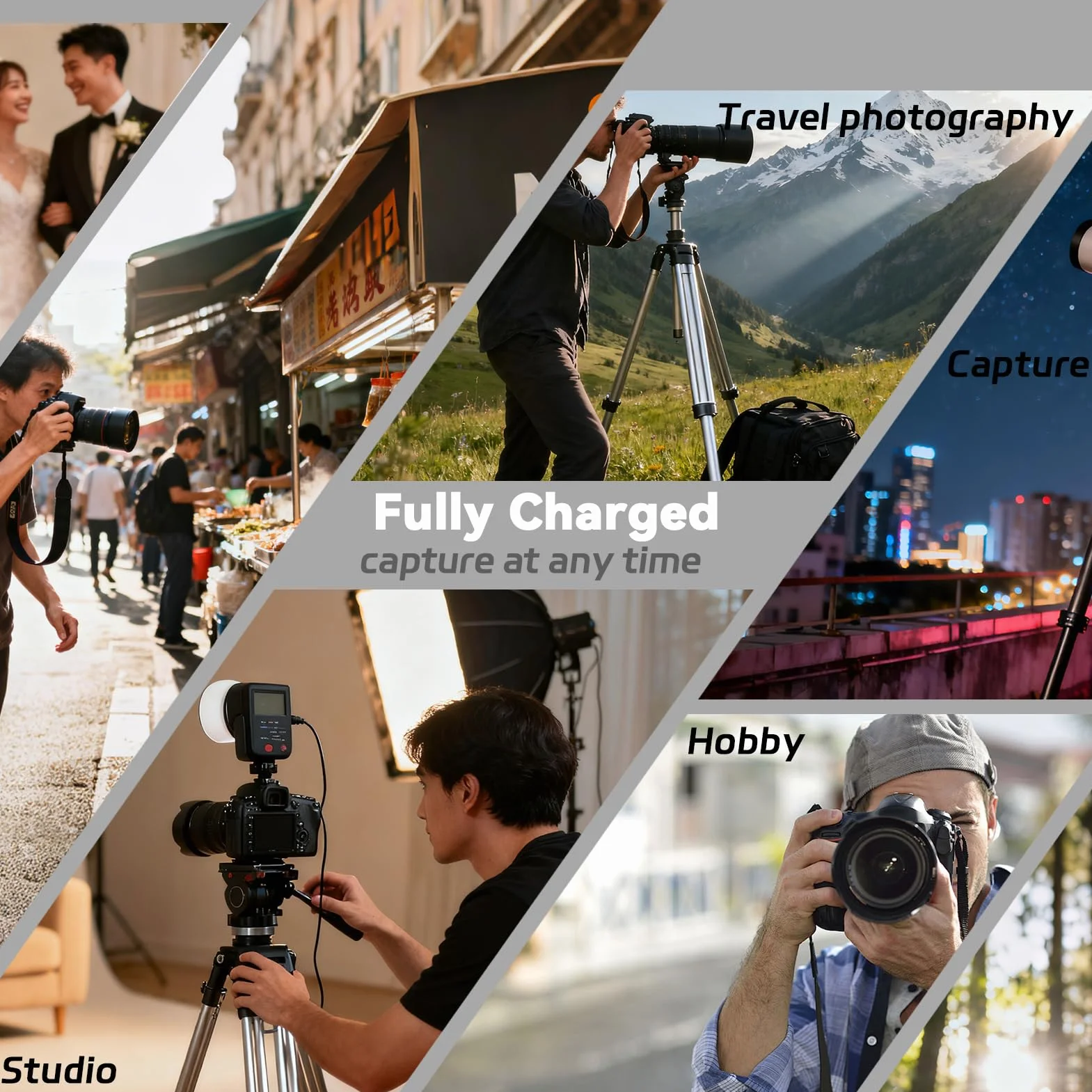 LC-E6 szybka ładowarka kompatybilna z Canon LC-E6, LC-E6E LP-E6 LP-E6N LP-E6NH akumulator, uniwersalna ładowarka do aparatu Canon EOS R5 R6 5D Mark III 6D 7D 90D, bezpieczna i kompaktowa do podróży