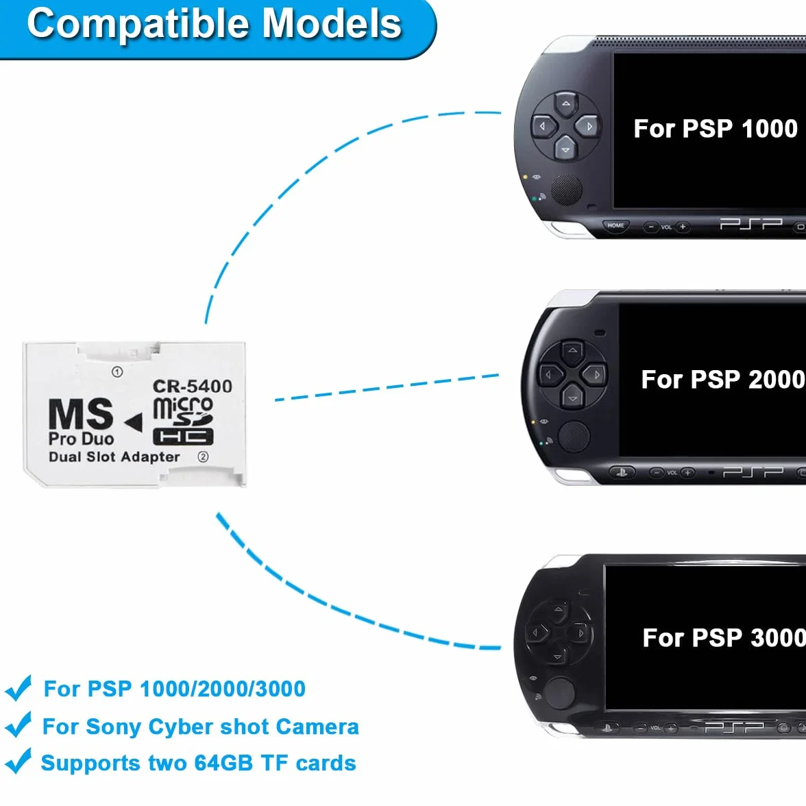 Podwójny adapter Micro SD/SDHC na Memory Stick Pro Duo do PSP 1000 2000 3000 E1000 3001 Sony Cyber shot
