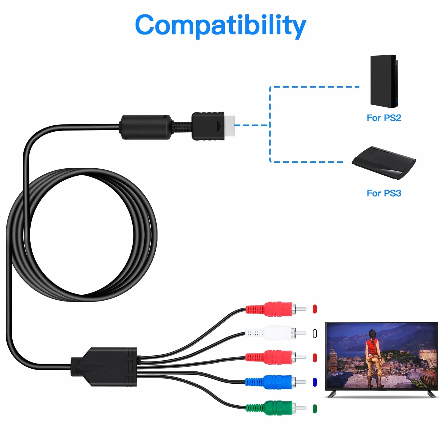 Kabel AV komponentowy HD do Sony PlayStation PS2 PS3
