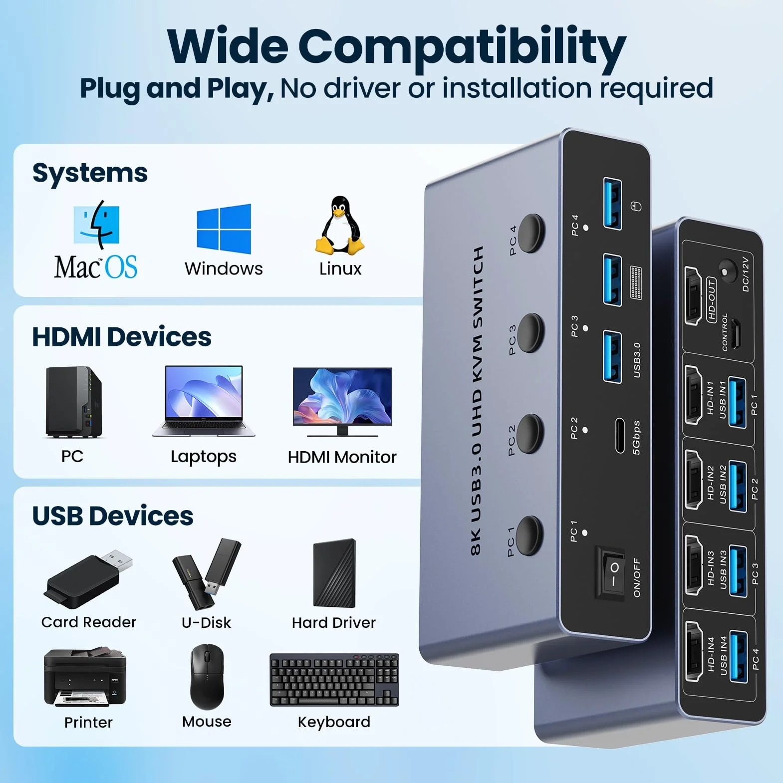 Przełącznik KVM HDMI 4 komputery 1 monitor, 8K przy 60 Hz HDMI KVM przełącznik Share Keyboard, mysz do biura z 3 portami USB 3.0+1 USB-C, adaptacyjne EDID/HDCP, 4 kable USB i kontroler biurkowy w