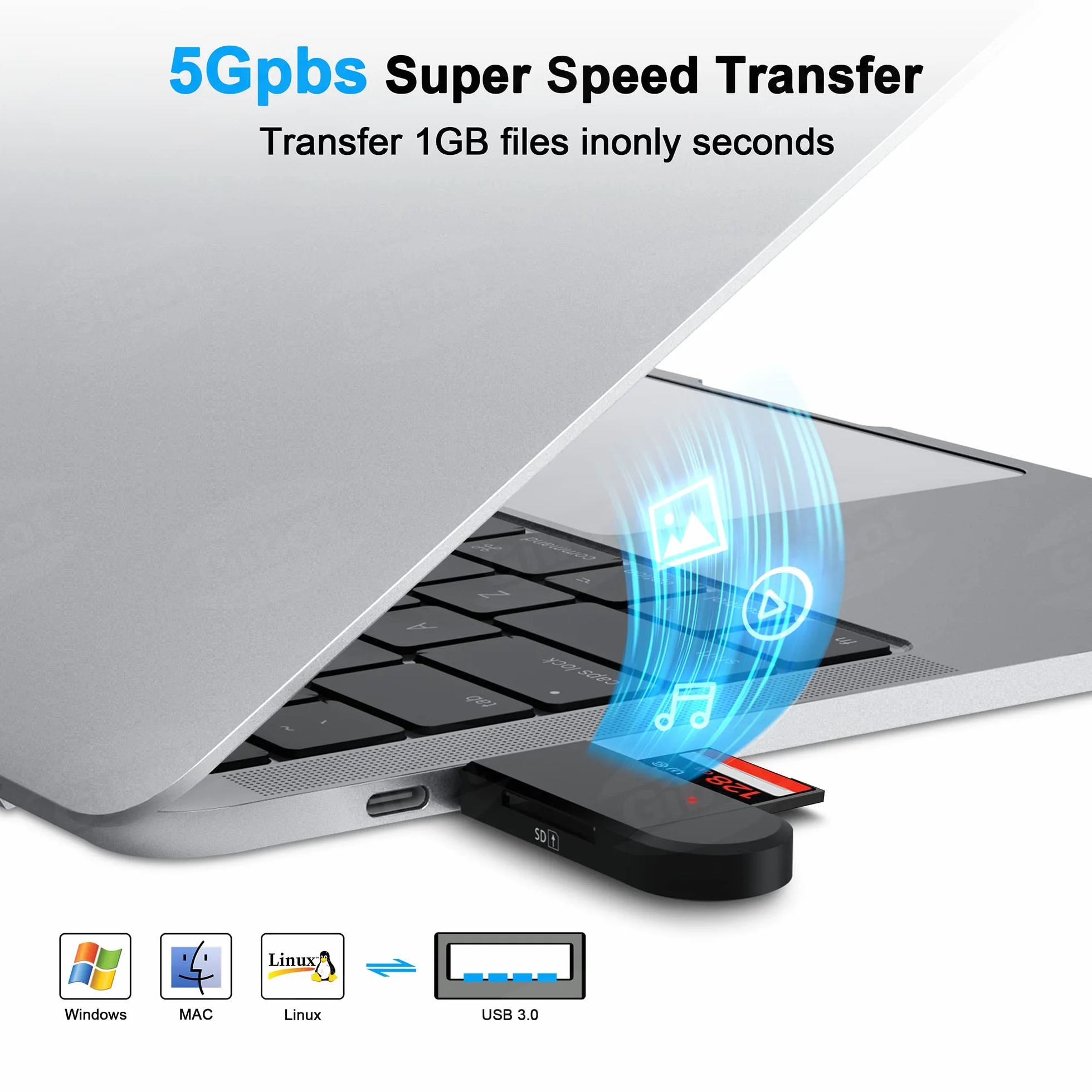 Gibot 3.0 Czytnik Kart SD/Micro SD Z USB Typu C i Micro USB OTG - Adapter Do Samsunga, Huawei, Smartfonów Z Androidem, MacBooka i Laptopów PC