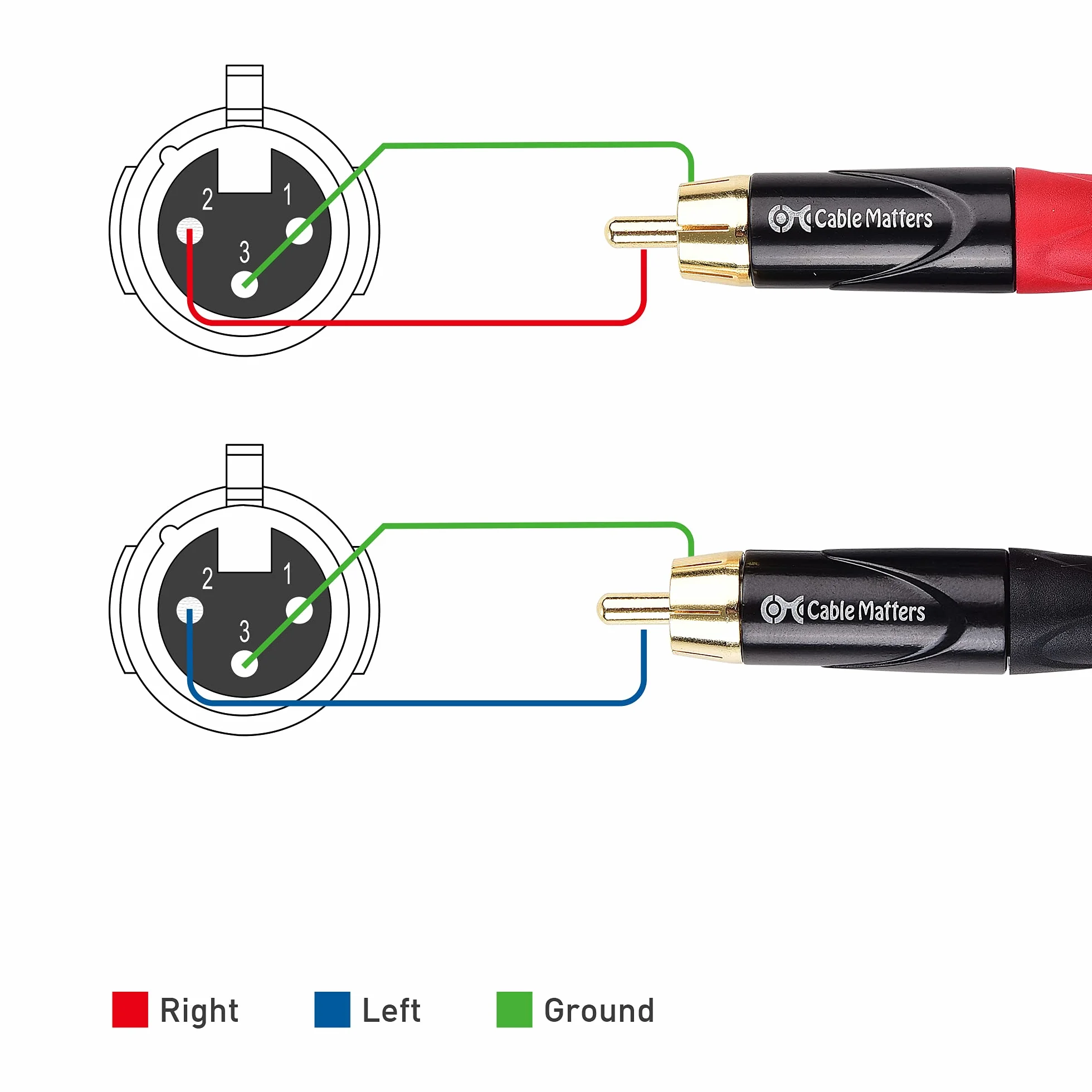 Cable Matters Podwójny kabel XLR do RCA 1.8m, kabel XLR RCA (podwójny kabel XLR żeński do RCA, kabel RCA XLR) - 1,8 m