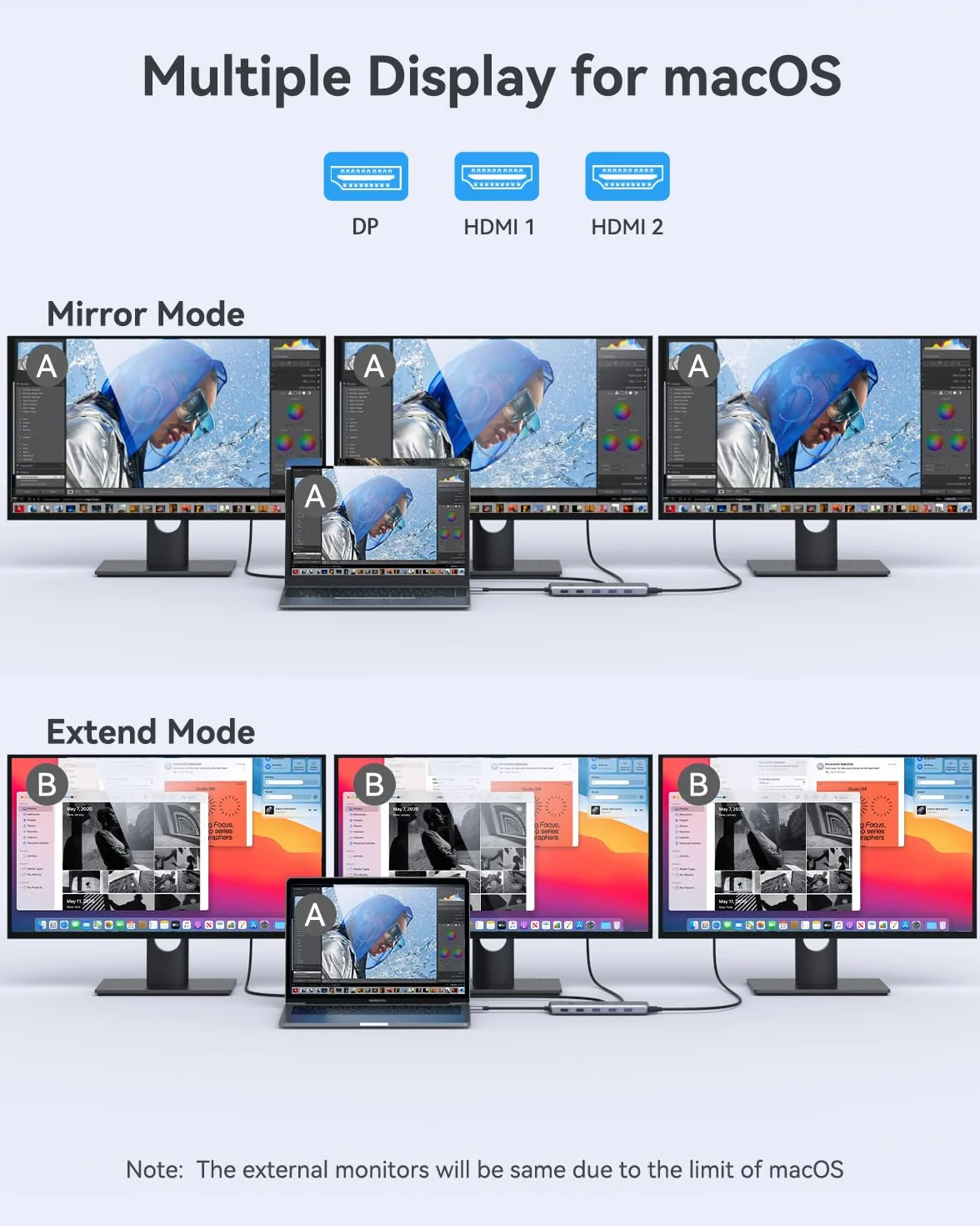 Stacja dokująca USB C Triple Display, koncentrator 13 w 1 USB C Dual HDMI 3 monitory 2X 4K HDMI, DisplayPort, 10G USB 3.1, USB 3.0, USB 2.0, Gigabit Ethernet, 100 W PD, USB C Hub Data Transfer, 3,5 mm