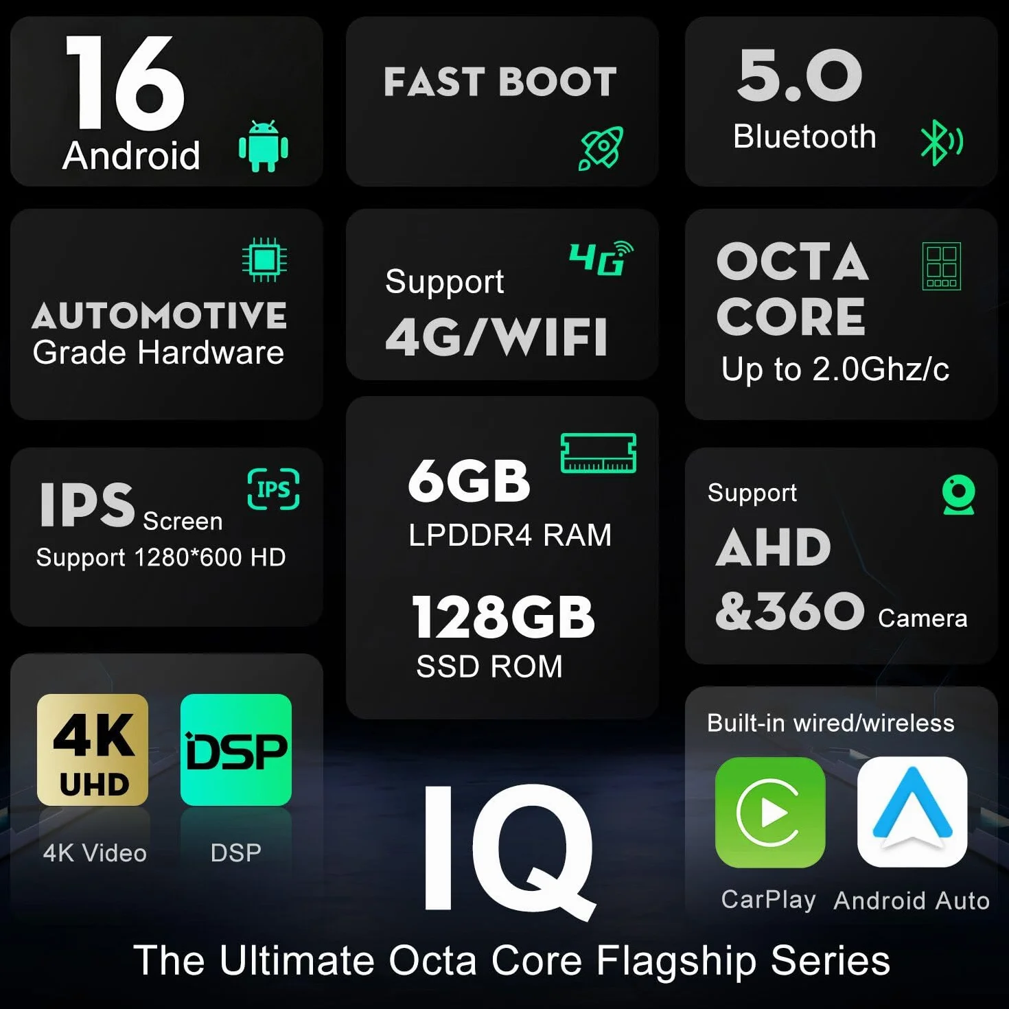 6G+128G Octa-Core | Radio samochodowe Android 15 dla Forda Focus MK3 (2012-2017) - Radio GPS z nawigacją - bezprzewodowe CarPlay i Android Auto - IPS 9,7 cala 2 Din - DSP, sterowanie na