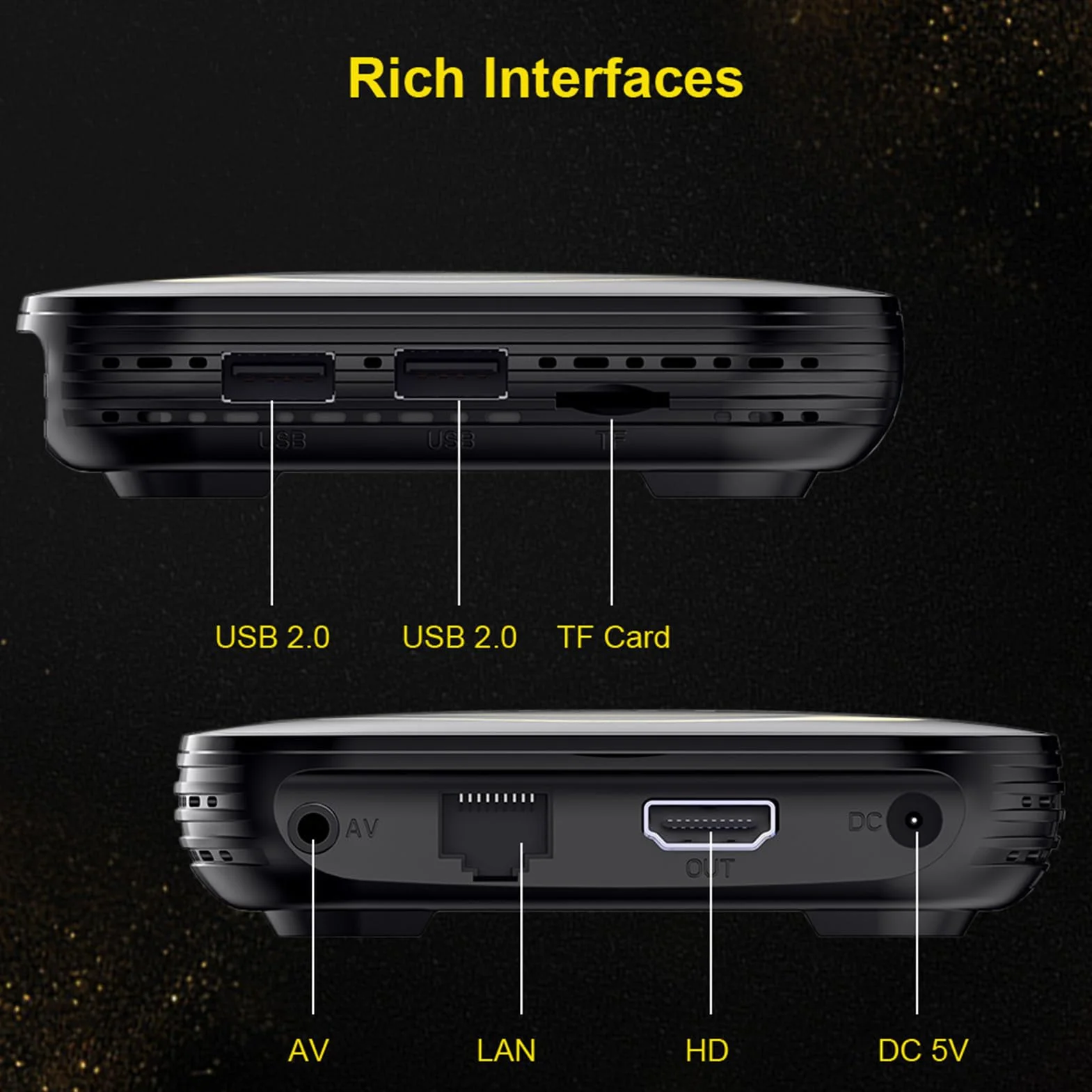 Sxhlseller TV Box 8K, Odtwarzacz Multimediów Strumieniowych Android 12 z Dwuzakresowym Wi-Fi 2.4G 5G, Dekodowanie Wideo 4K 60FPS, BT 4.0, Ethernet, USB, Karta TF, Inteligentny Dekoder (wtyczka UE