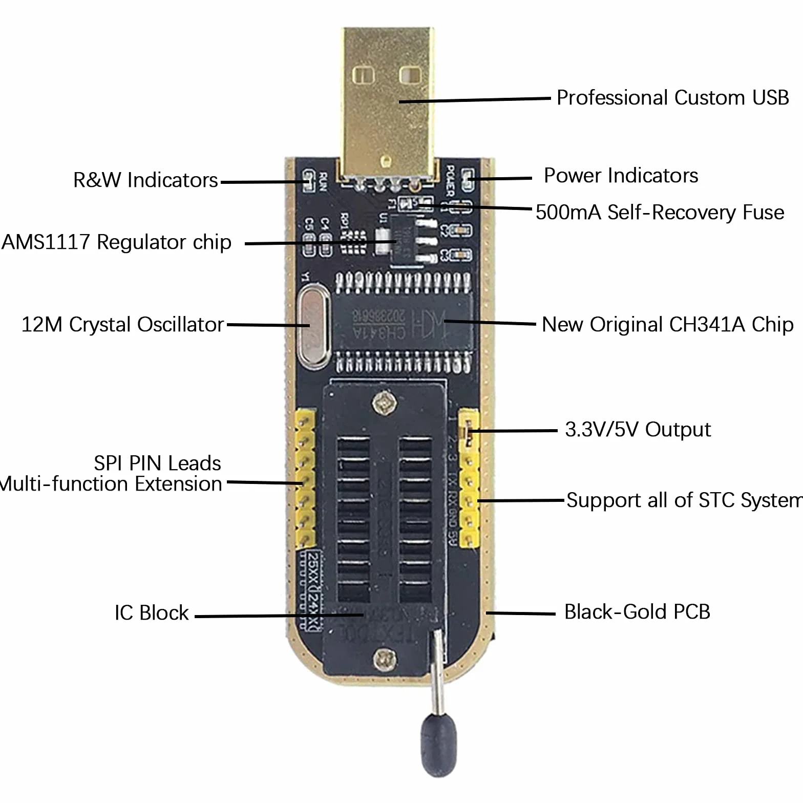 SOIC8 SOP8 Flash Chip IC CH341A Programator USB EEPROM Flash BIOS Chip Moduł programowania USB (SB-Programator + Klips SOP8 + Adapter)