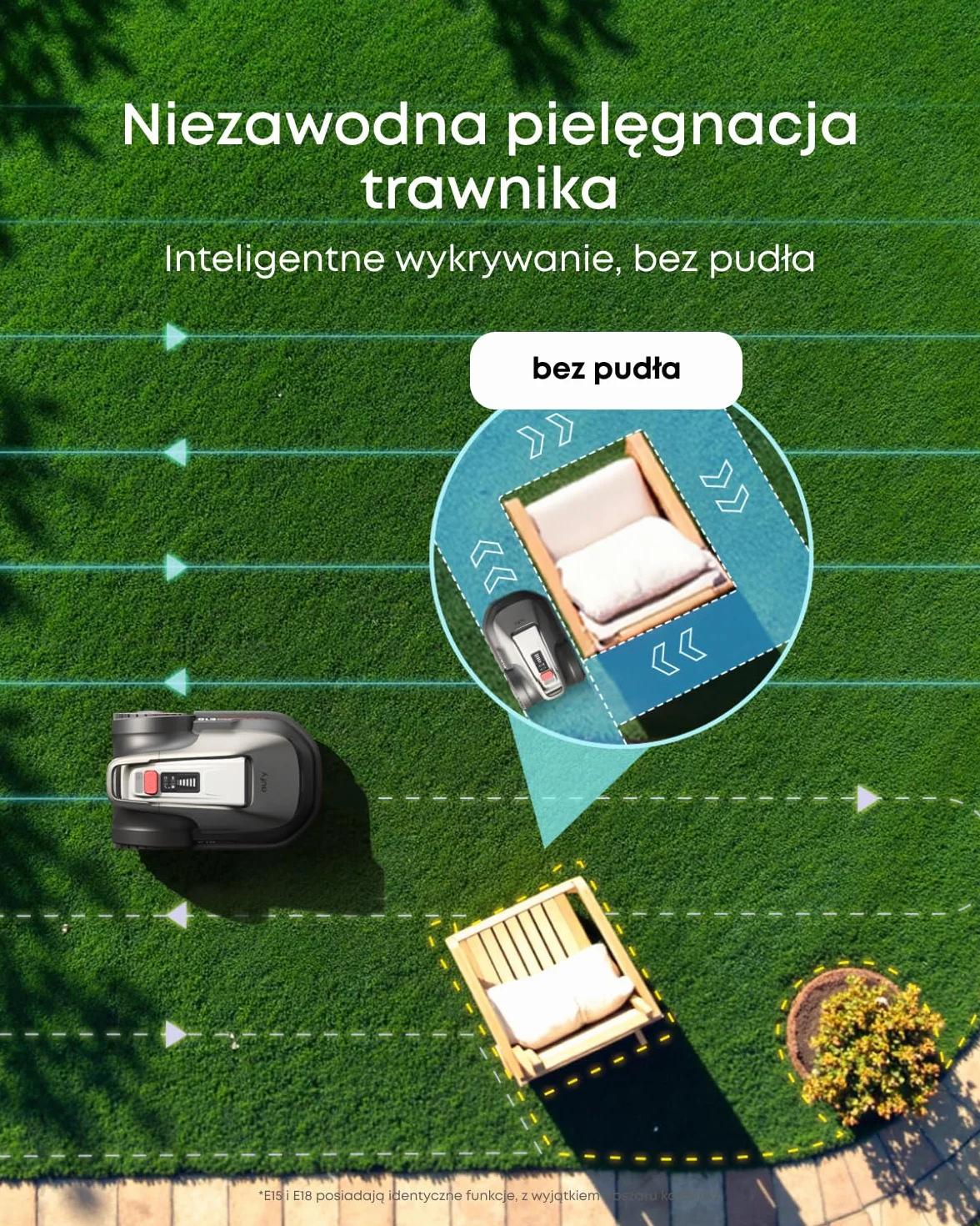eufy E15 Automatyczna kosiarka bezprzewodowa TrueVision AI nawigacja do 800m²