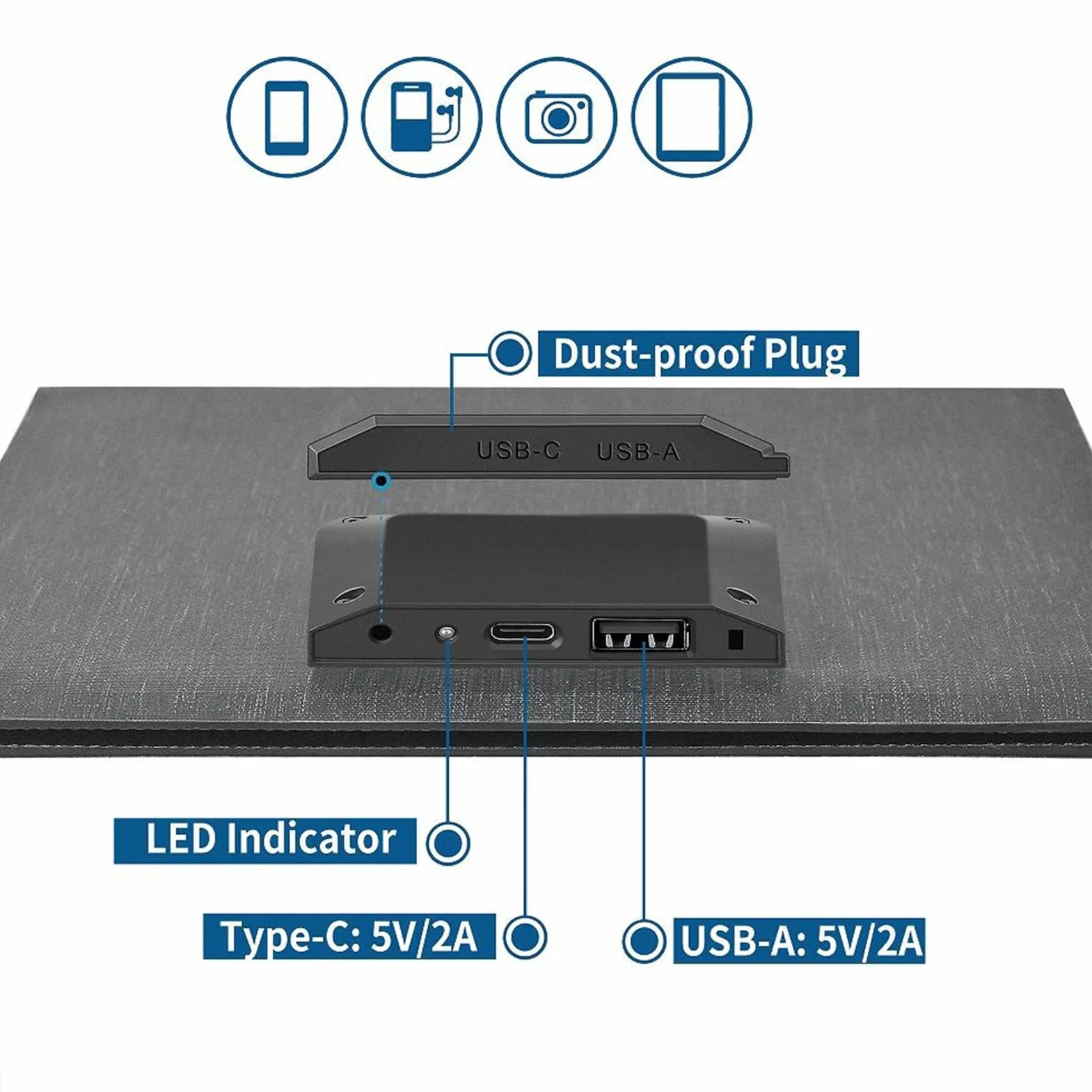 Ładowarka słoneczna, kempingowe panele słoneczne 30 W, szybka ładowarka do podróży, konstrukcja o wysokiej wydajności z kompatybilnością USB, wodoodporne akcesoria do telefonu, tabletu i plecaka z