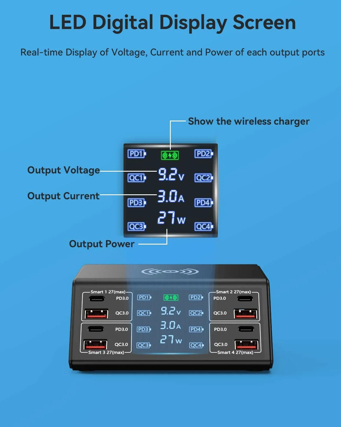 Ładowarka USB, ASOMETECH 100 W, 8 portów, wiele stacji ładujących USB z 4 szybkim ładowaniem 3.0, 4 portami USB C PD, bezprzewodową ładowarką, wyświetlaczem LCD, koncentratorem szybkiego ładowania do