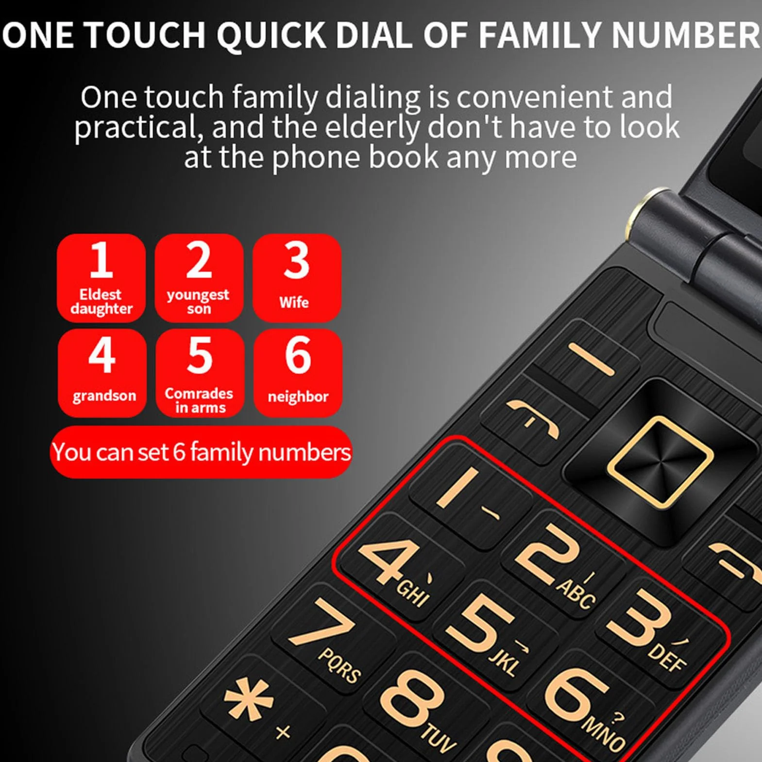 Telefon z klapką dla Seniorów, Odblokowany Telefon z klapką 2G Telefon z klapką z Dużym Przyciskiem dla Seniorów, 3-calowy Telefon z klapką dla Osób Starszych, Podwójny Tryb