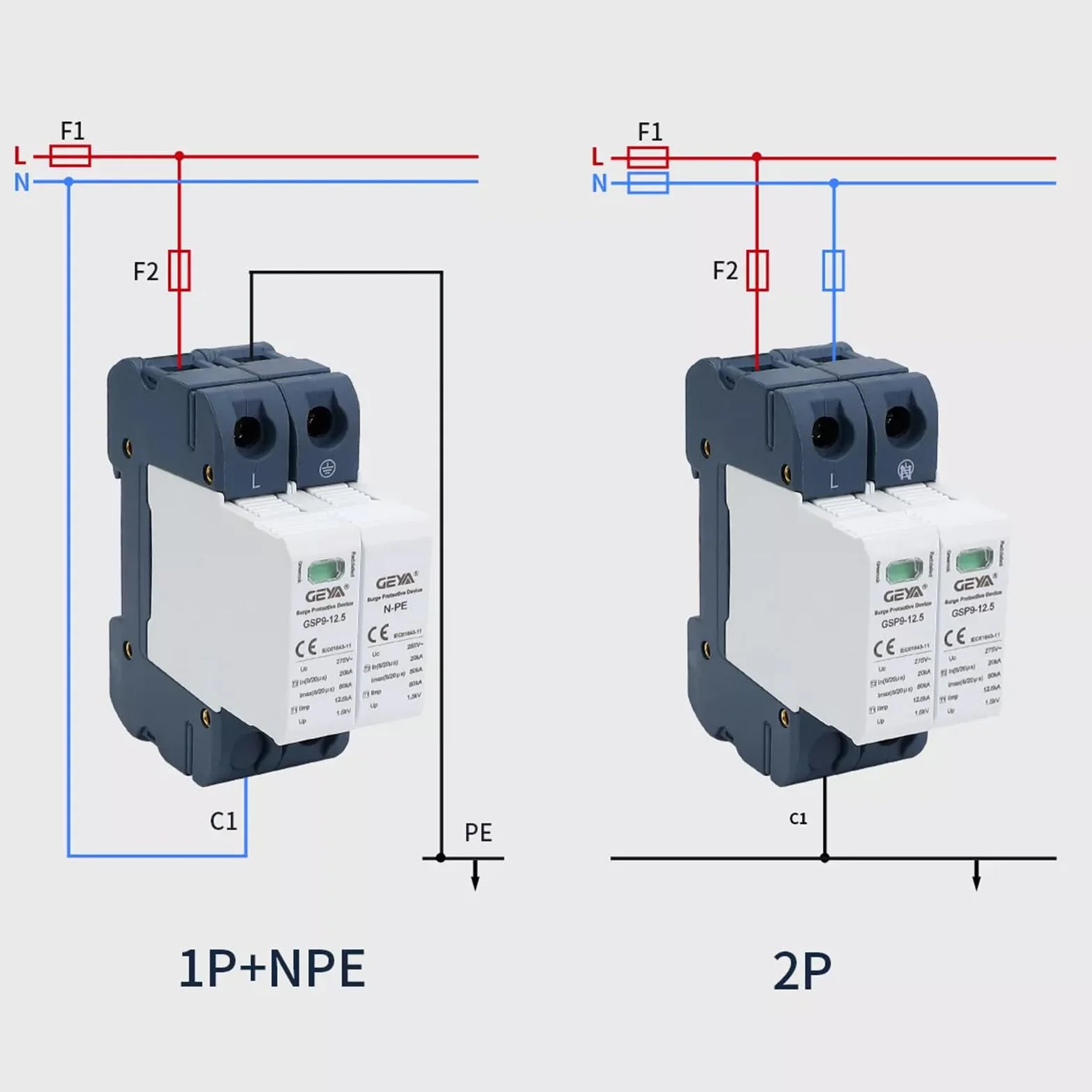 GEYA Ochrona przeciwprzepięciowa SPD Zabezpieczenie przeciwprzepięciowe do domu szynowego DIN 12.5KA T1+T2 Class 50KA(2P,AC275V)