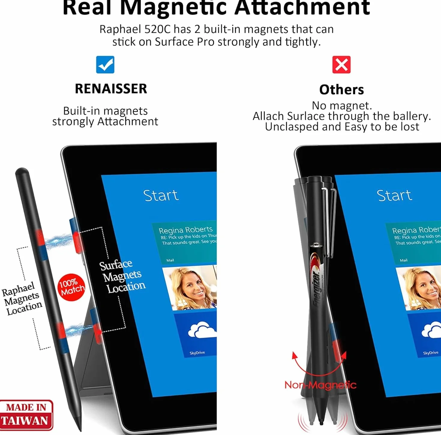 RENAISSER Raphael 520C Stylus Pen for Surface, USB-C Charging, Designed in Houston, Made in Taiwan, 4096 Pressure Sensitivity, Match Surface Pro 8/7/Surface Laptop Studio/Go 3, Magnetic Attachment
