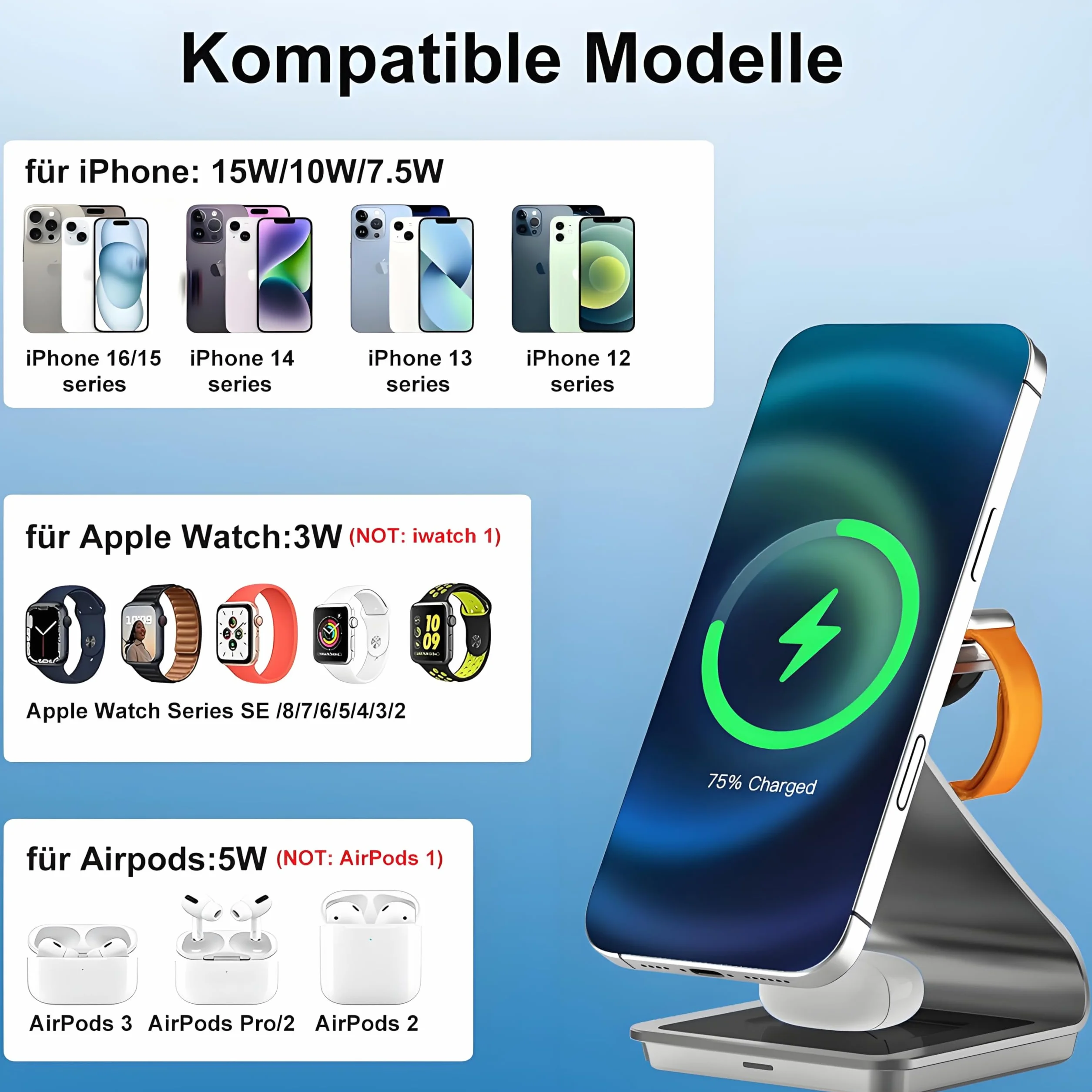 Magnetyczna bezprzewodowa stacja ładująca 3 w 1, stojak na ładowarkę JE do iPhone'a serii 16/15/14/13/12, do Apple Watch 8/7/6/5/4/3/2/SE, AirPods 3/2/Pro