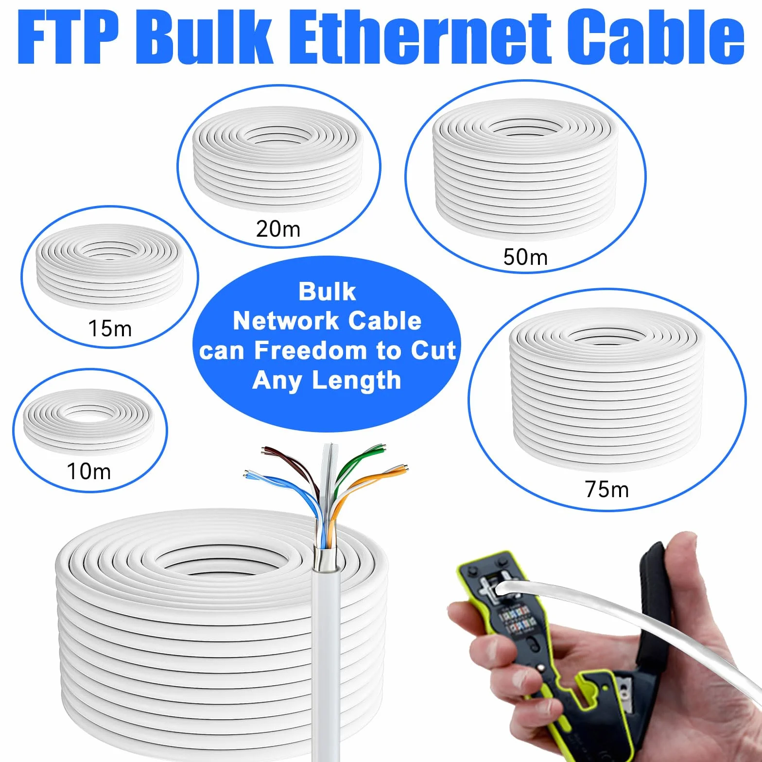 Kabel Ethernet 20m Sieciowy Ekranowany FTP PIMF CCA Kat 6 Wodoodporny Gigabit Biały