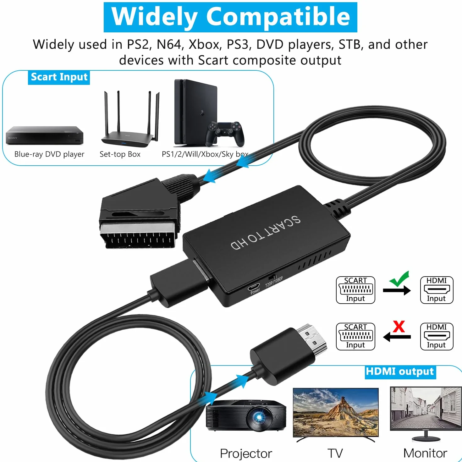 Adapter konwertera Scart na HDMI z kablem HDMI i Scart + zasilacz USB, konwerter wideo HD na Audio 1080P/720P do HDTV/DVD/PS3/Xbox/VHS