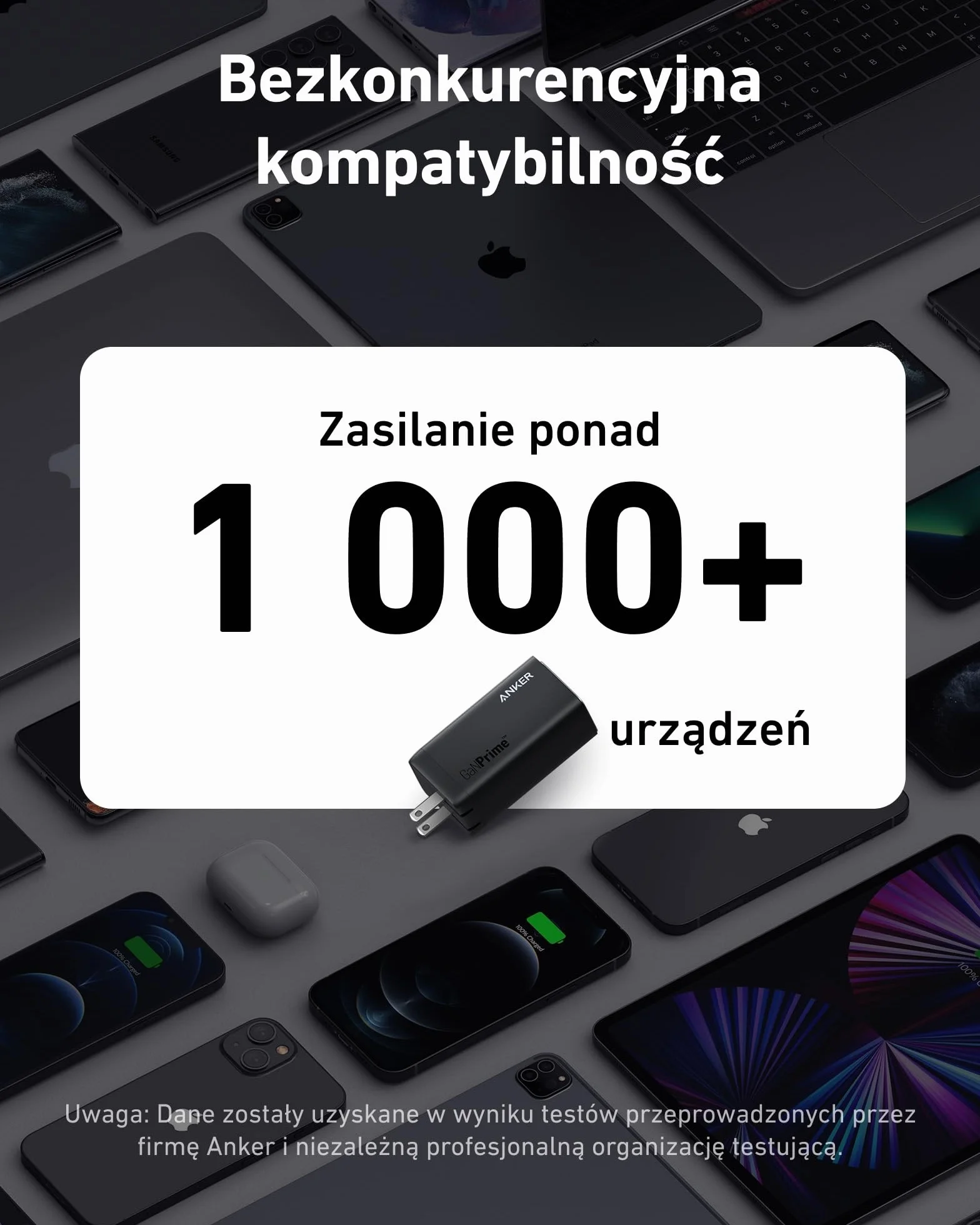 Anker Ładowarka USB C, 737 Charger GaNPrime 120 W, PPS 3-portowa szybka, kompaktowa, zasilacz do MacBook Pro/Air, iPad Pro, Galaxy S22/S21, Dell XPS 13, Note 20/10+, iPhone 15/Pro, Pixel i wielu