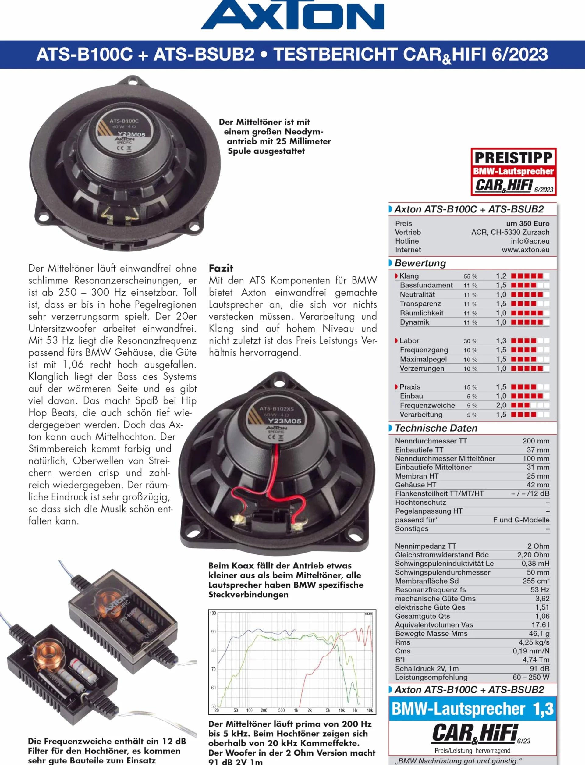 Axton ATS-BSUB2 | Specyficzny 20 cm podłogowy subwoofer dla BMW