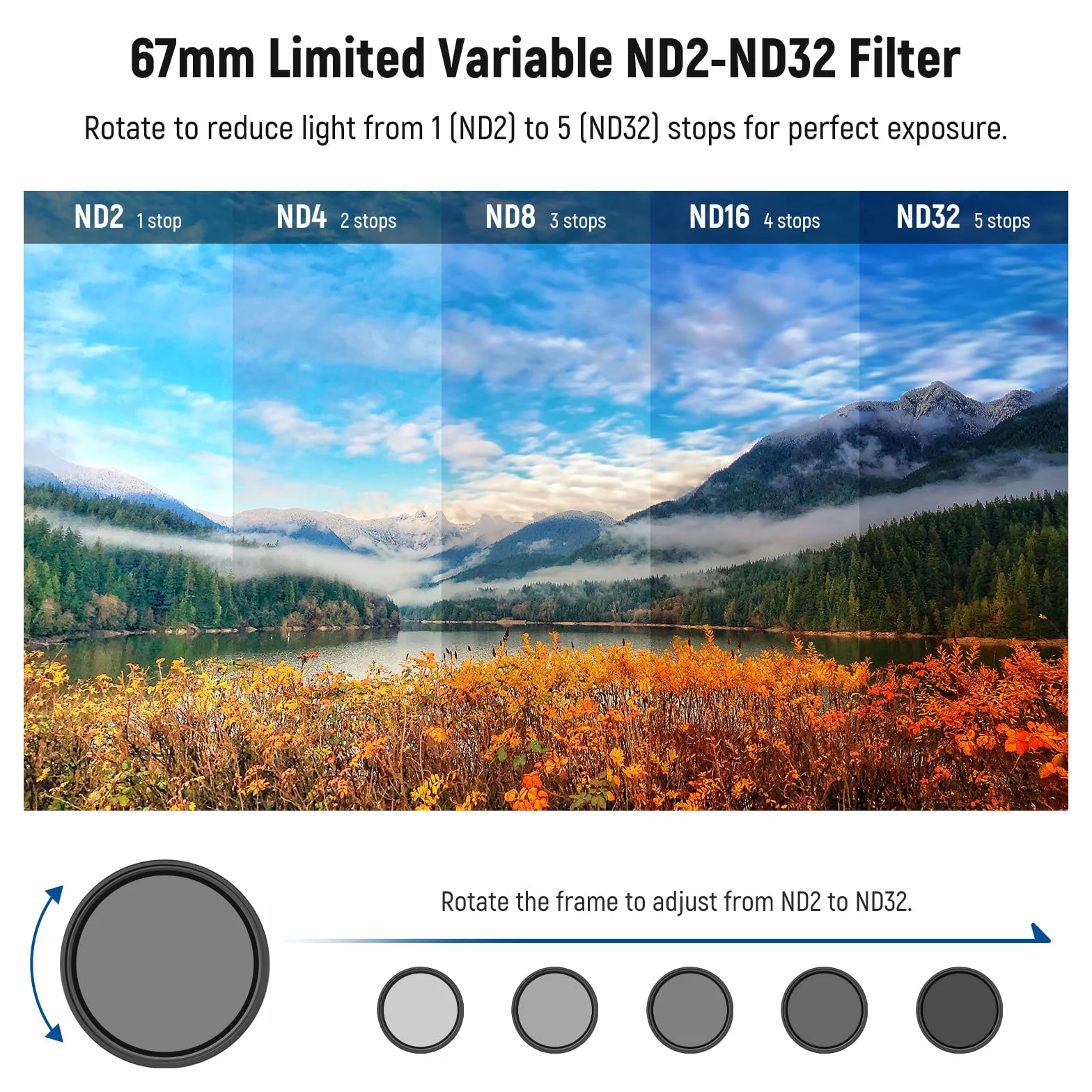 NEEWER Zestaw filtrów ND2-32 + CPL + czarny dyfuzja 1/4 72 mm (3 sztuki) z powłoką antyrefleksyjną/odciski palców, etui, ściereczka do czyszczenia obiektywu aparatu